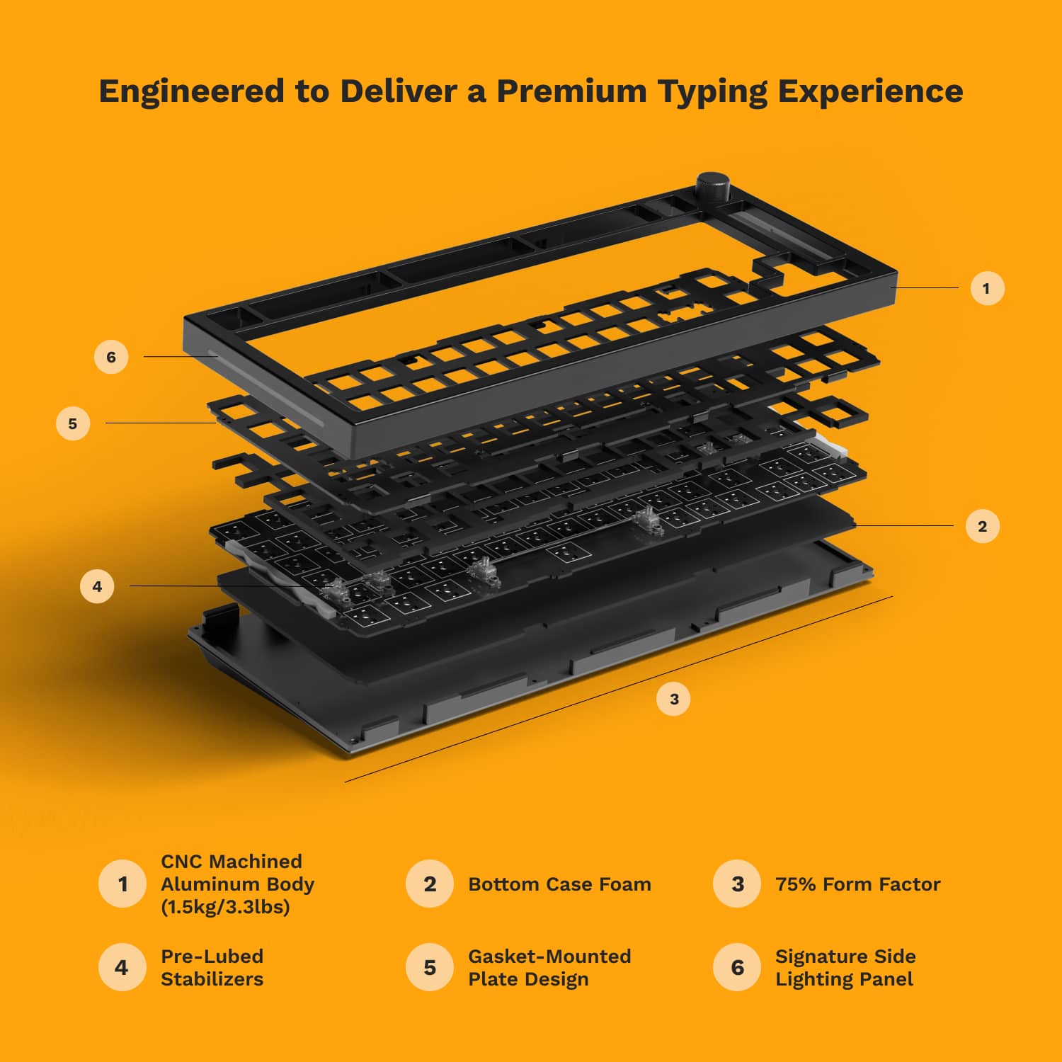 Engineered to Deliver a Premium Typing Experience
1. CNC Machined 1.5kg/3.3lbs Aluminum Body
2. Bottom Case Foam
3. 75% Form Factor
4. Pre-Lubed Stabilizers
5. Gasket-Mounted Stabilizers
6. Plate Design
7. Signature Side Lighting Panel