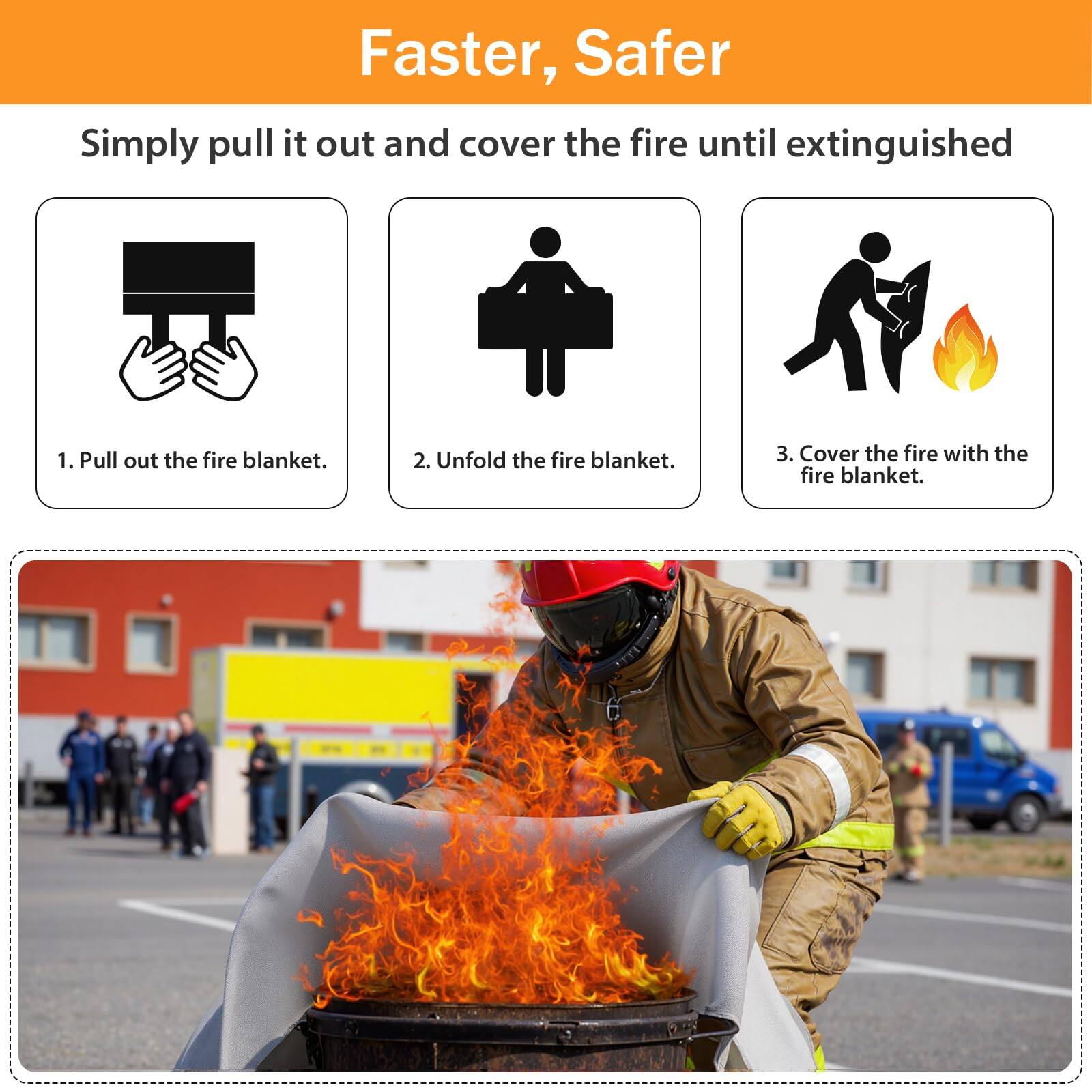 Faster, Safer

Simply pull it out and cover the fire until extinguished

1. Pull out the fire blanket.
2. Unfold the fire blanket.
3. Cover the fire with the fire blanket.