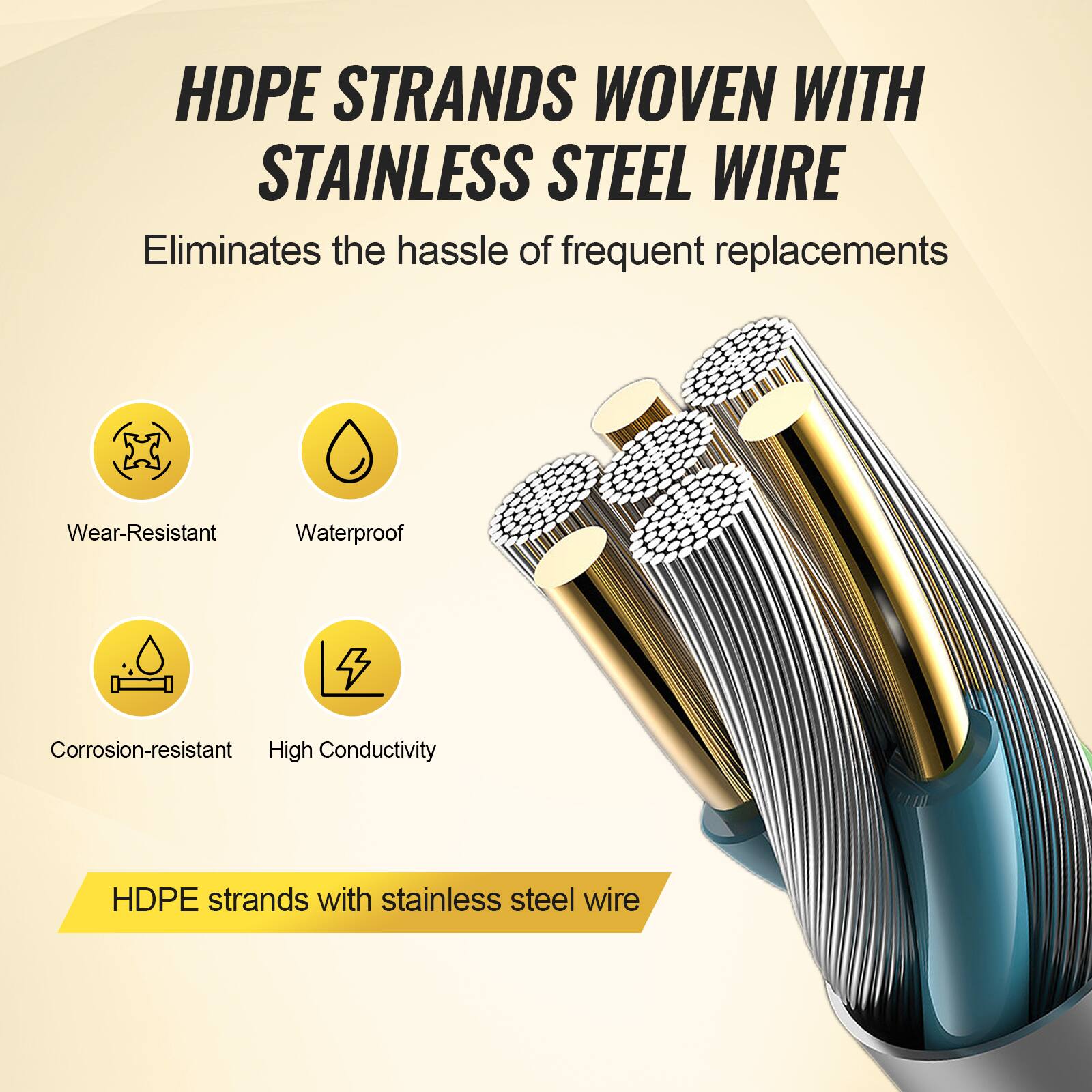 HDPE STRANDS WOVEN WITH STAINLESS STEEL WIRE  
Eliminates the hassle of frequent replacements  

- Wear-Resistant  
- Waterproof  
- Corrosion-resistant  
- High Conductivity  

HDPE strands with stainless steel wire
