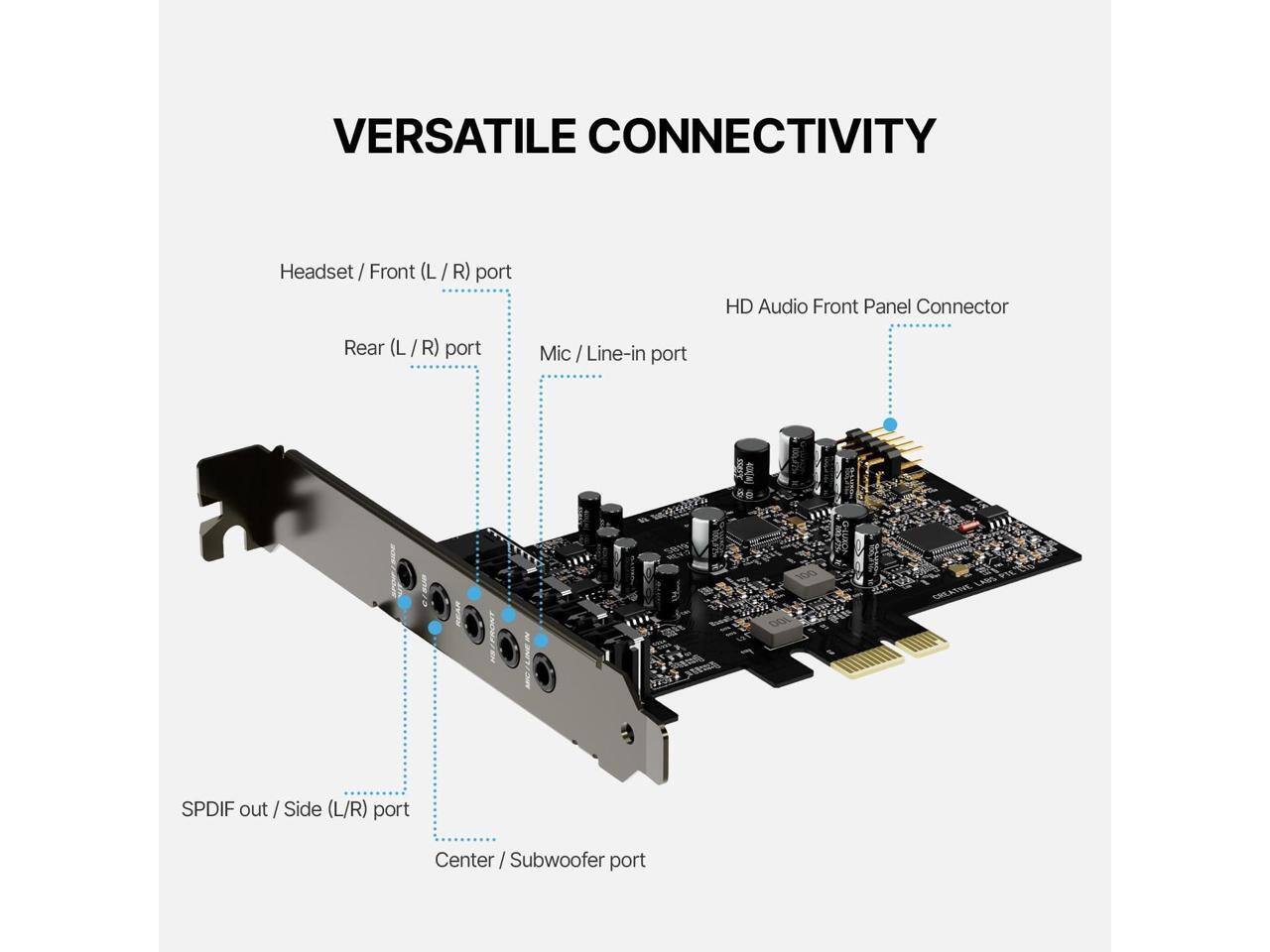 VERSATILE CONNECTIVITY

Headset / Front (L / R) port
HD Audio Front Panel Connector
Rear (L/R) port
Mic / Line-in port
SPDIF out / Side (L/R) port
Center / Subwoofer port