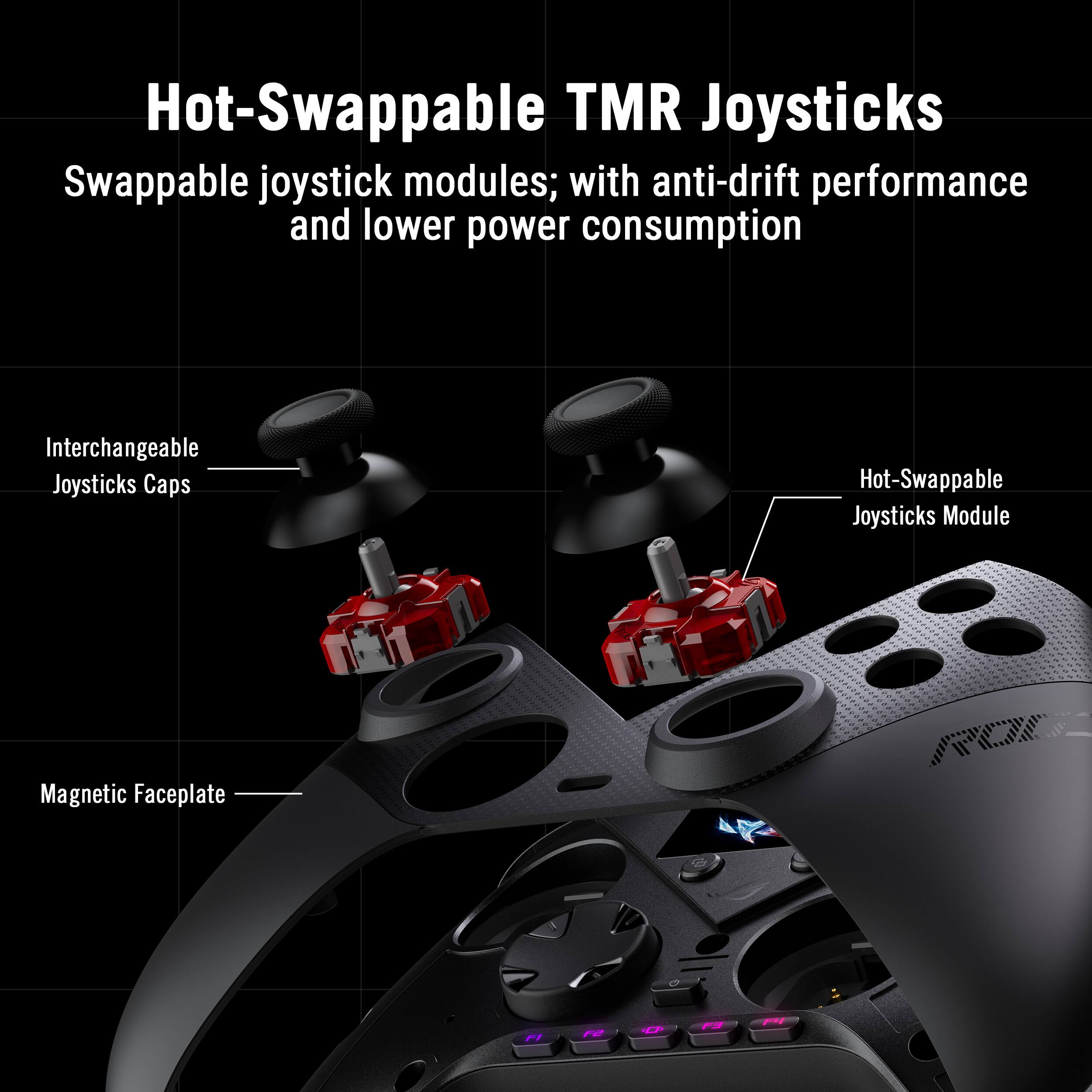 Hot-Swappable TMR Joysticks

Swappable joystick modules; with anti-drift performance and lower power consumption

Interchangeable Joysticks Caps

Hot-Swappable Joysticks Module

Magnetic Faceplate

F1

F2

F3

F4