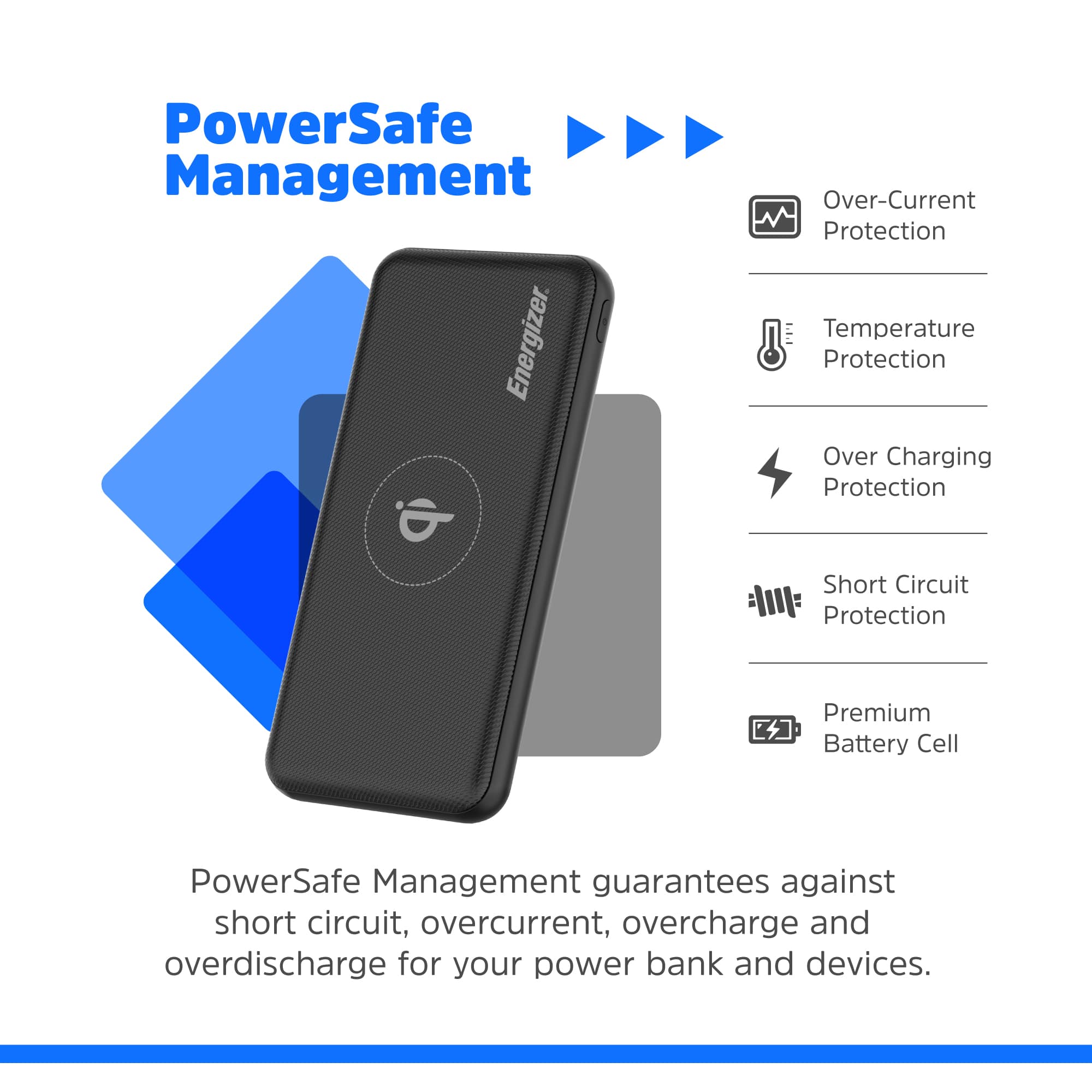 PowerSafe Management Energizer. Over-Current Protection Temperature Protection Over Charging Protection Short Circuit Protection Premium Battery Cell PowerSafe Management guarantees against short circuit, overcurrent, overcharge, and overdischarge for your power bank and devices.