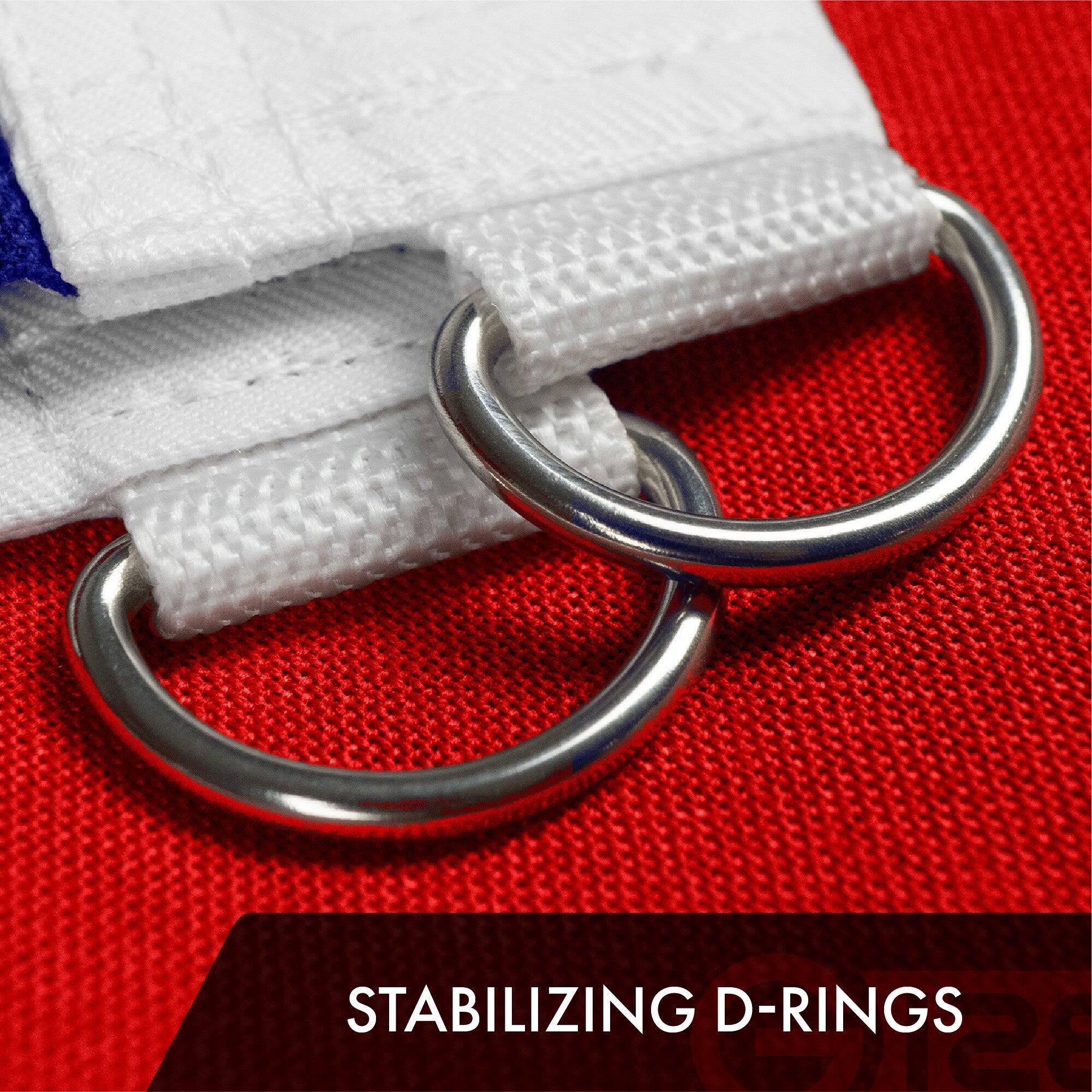 STABILIZING D-RINGS