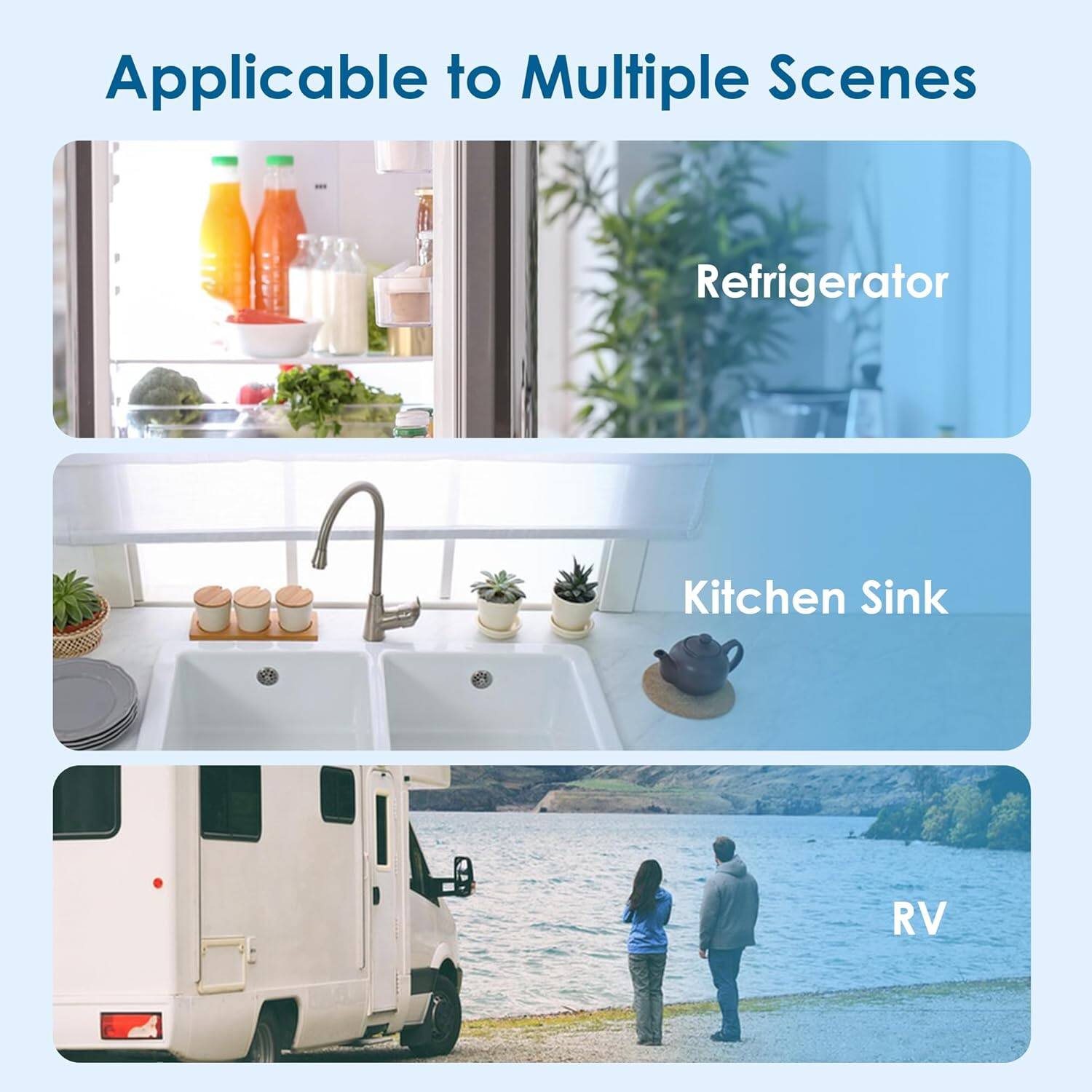 Applicable to Multiple Scenes

- Refrigerator
- Kitchen Sink
- RV