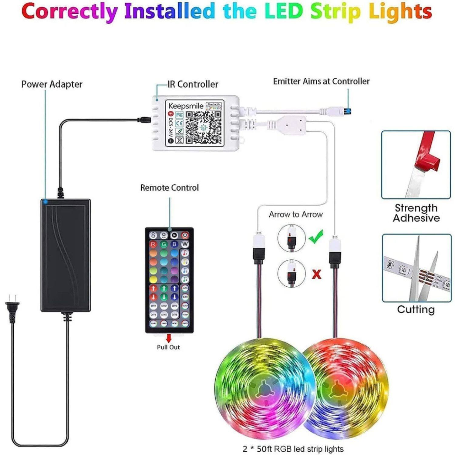 Correctly Installed the LED Strip Lights

- Power Adapter
- IR Controller
- Remote Control
- Emitter Aims at Controller
- Arrow to Arrow
- Strength Adhesive
- Cutting

2 * 50ft RGB led strip lights