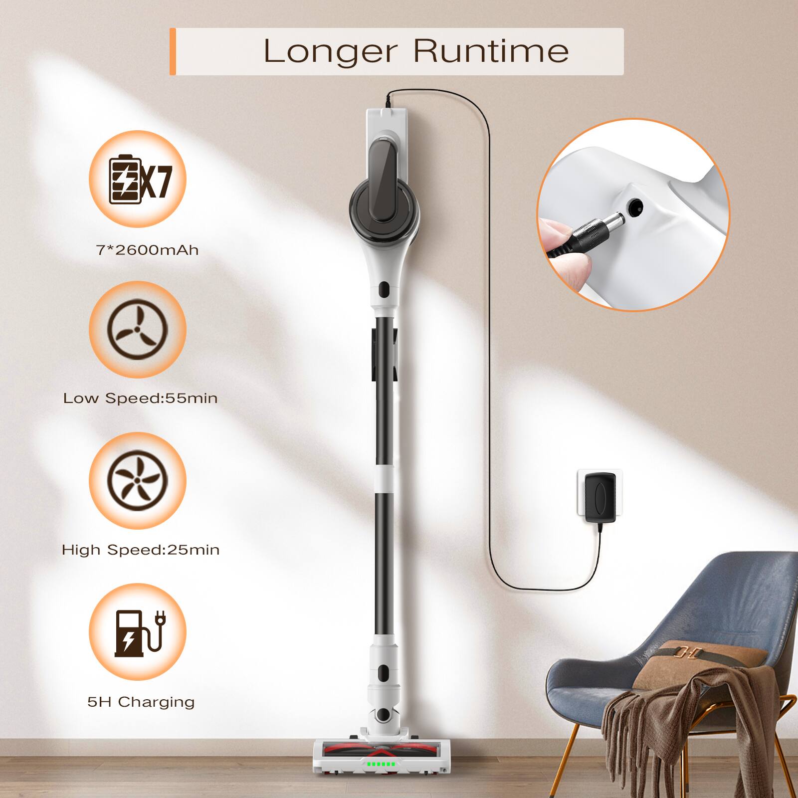 Longer Runtime
X7 7*2600mAh
Low Speed: 55min
High Speed: 25min
5H Charging