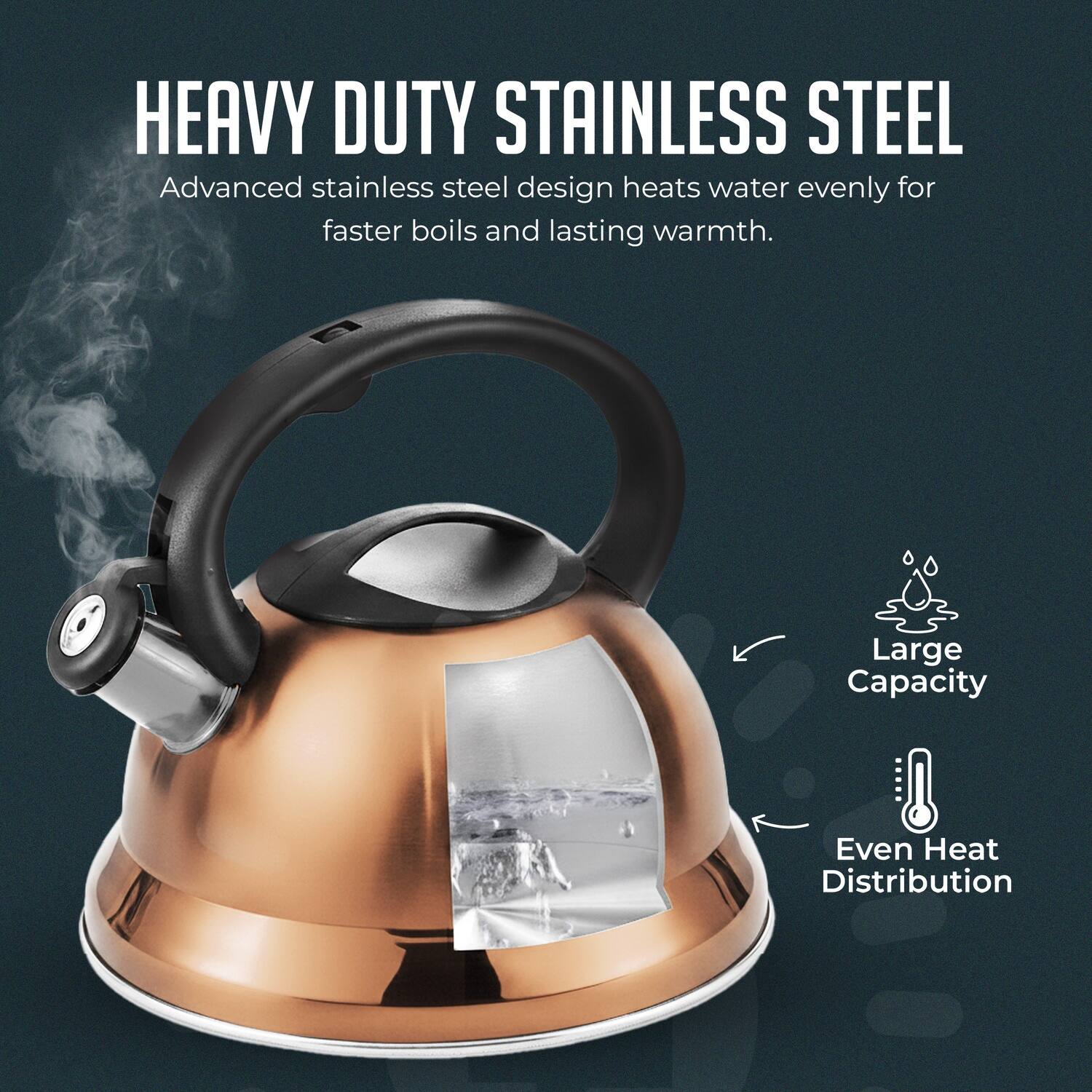 HEAVY DUTY STAINLESS STEEL  
Advanced stainless steel design heats water evenly for faster boils and lasting warmth.  
Large Capacity  
Even Heat Distribution