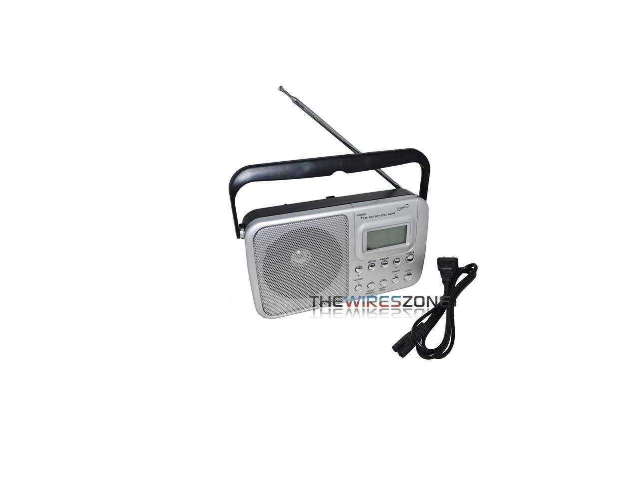 THE WIRESZON THEMIKE2SO