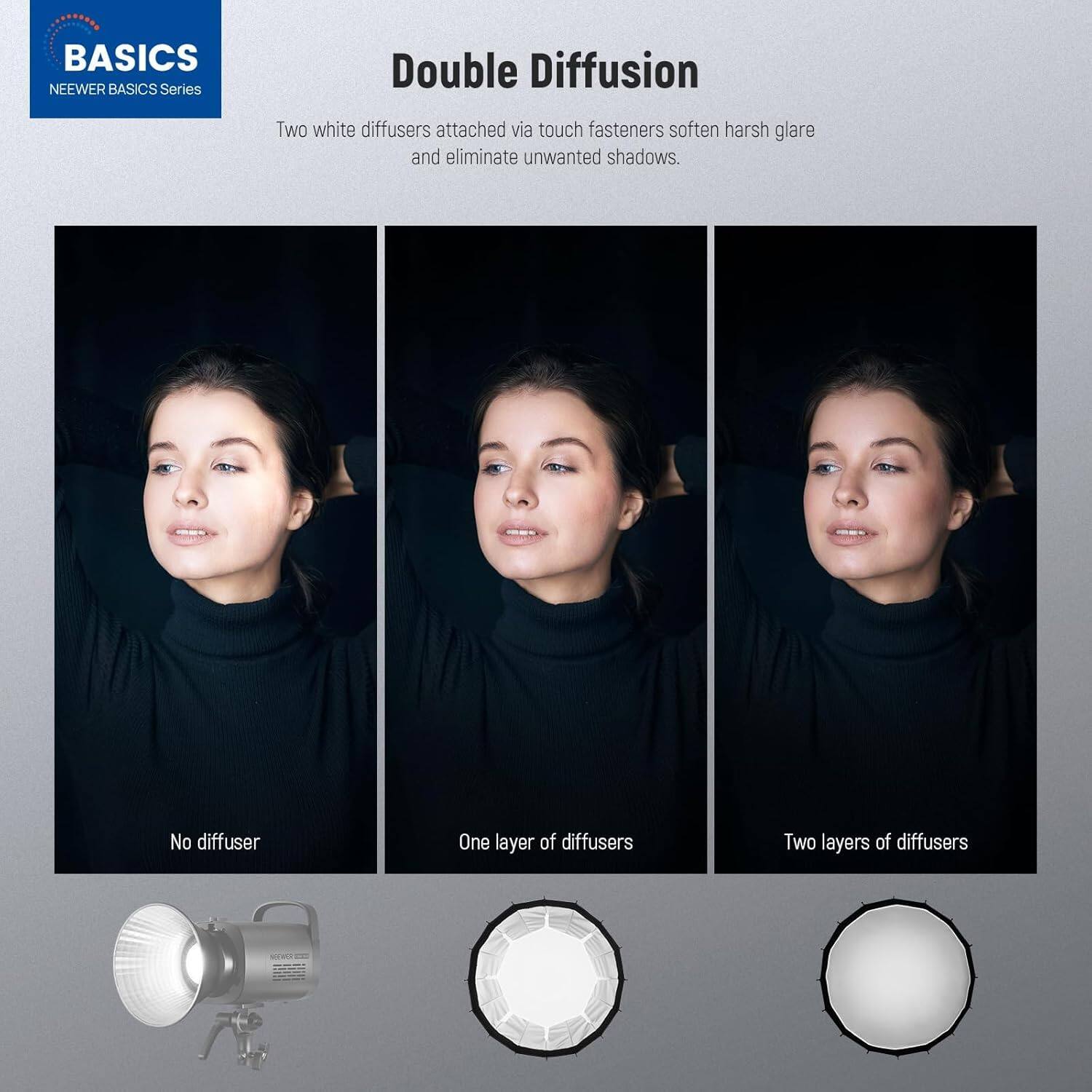 BASICS NEWEER BASICS Series

Double Diffusion

Two white diffusers attached via touch fasteners soften harsh glare and eliminate unwanted shadows.

No diffuser
One layer of diffusers
Two layers of diffusers