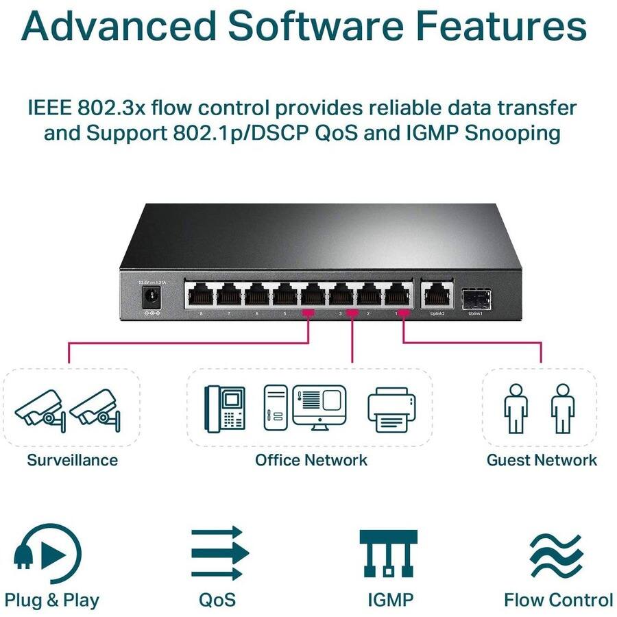 TP Link TL SG1210P 8 Port Gigabit PoE Switch 8 PoE+ Ports @63W, w