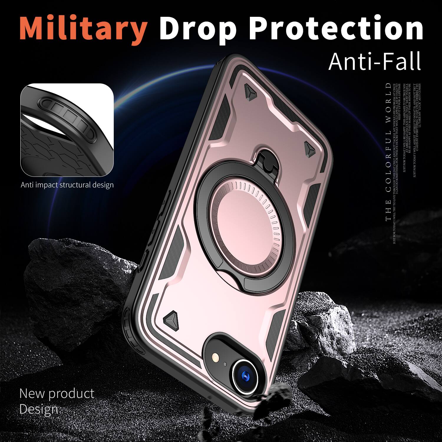 Military Drop Protection Anti-Fall

Anti impact structural design

COLORFUL

THE

New product Design
