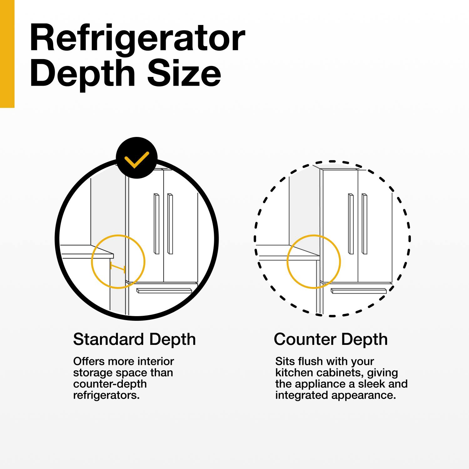 Refrigerator Depth Size

Standard Depth  
Offers more interior storage space than counter-depth refrigerators.

Counter Depth  
Sits flush with your kitchen cabinets, giving the appliance a sleek and integrated appearance.