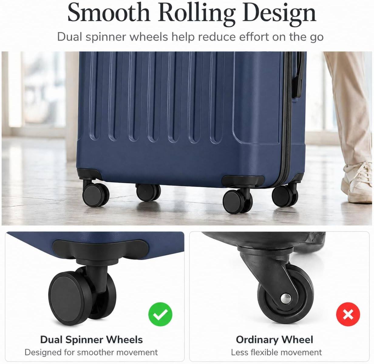 Smooth Rolling Design  
Dual spinner wheels help reduce effort on the go

Dual Spinner Wheels  
Designed for smoother movement

Ordinary Wheel  
Less flexible movement