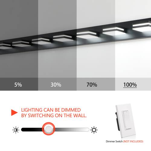 5% 30% 70% 100% LIGHTING CAN BE DIMMED BY SWITCHING ON THE WALL. Dimmer Switch (NOT INCLUDED)