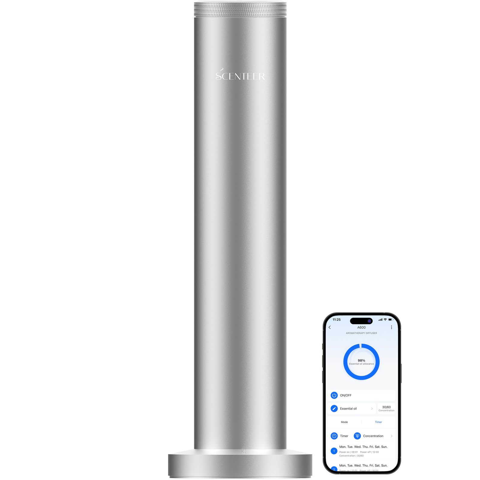 SCENTHER

1:25 M | -10% | C Nee Issenta - -igo - - i Tonar V Concentration MIN te - T - Sarr -e 1 - - - - - - - - - - ta Ser Sun -