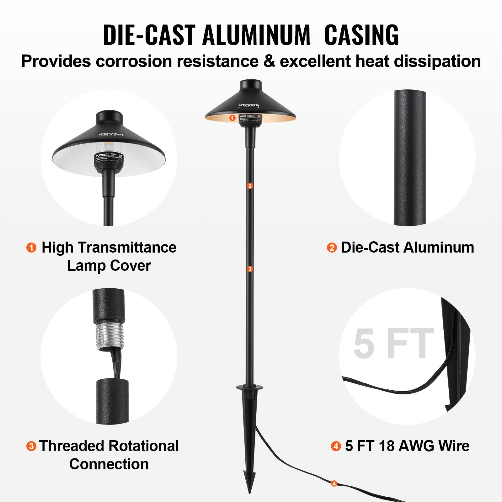 DIE-CAST ALUMINUM CASING  
Provides corrosion resistance & excellent heat dissipation  

1. High Transmittance Lamp Cover  
2. Die-Cast Aluminum  
3. Threaded Rotational Connection  
4. 5 FT 18 AWG Wire