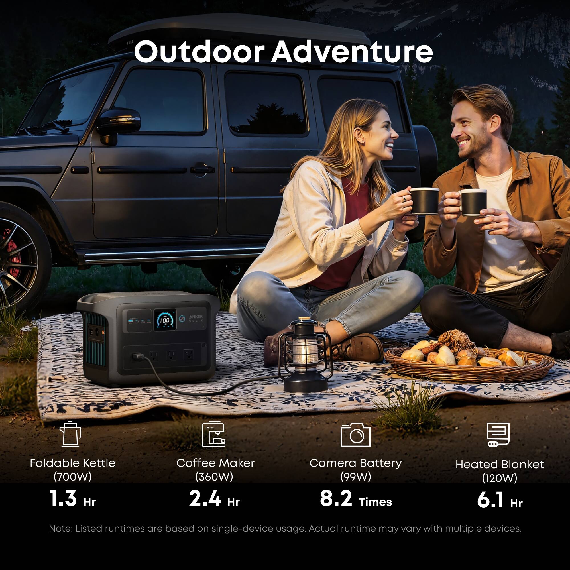 Outdoor Adventure

- Foldable Kettle (700W) - 1.3 Hr
- Coffee Maker (360W) - 2.4 Hr
- Camera Battery (99W) - 8.2 Times
- Heated Blanket (120W) - 6.1 Hr

Note: Listed runtimes are based on single-device usage. Actual runtime may vary with multiple devices.
