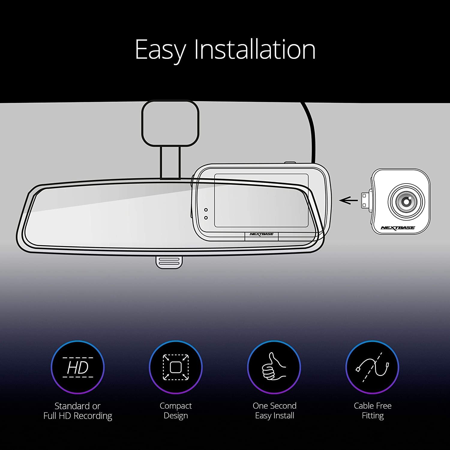 Easy Installation

- Standard or Full HD Recording
- Compact Design
- One Second Easy Install
- Cable Free Fitting