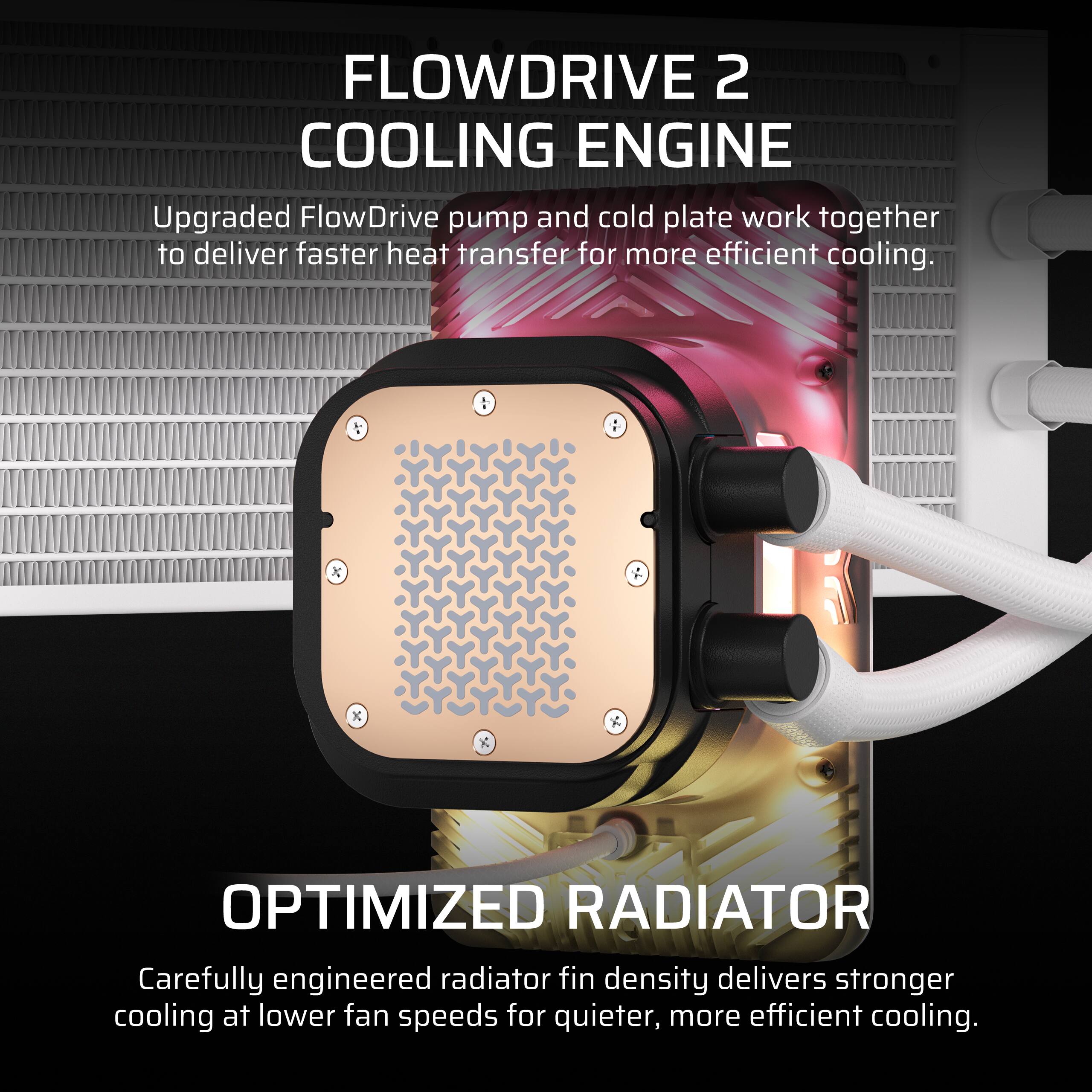 FLOWDRIVE 2 COOLING ENGINE  
Upgraded FlowDrive pump and cold plate work together to deliver faster heat transfer for more efficient cooling.  

OPTIMIZED RADIATOR  
Carefully engineered radiator fin density delivers stronger cooling at lower fan speeds for quieter, more efficient cooling.