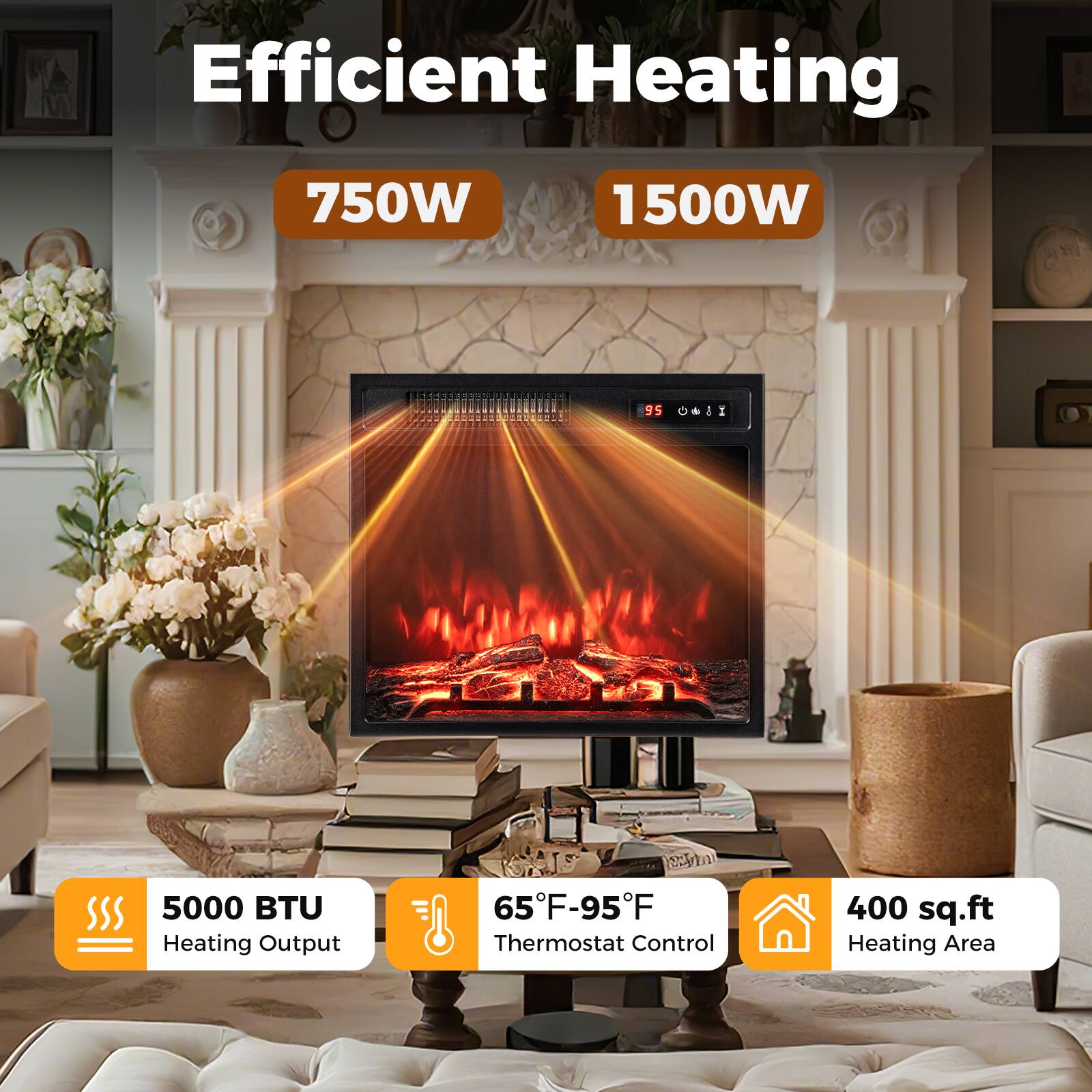 Efficient Heating

750W 1500W

5000 BTU Heating Output

65°F-95°F Thermostat Control

400 sq.ft Heating Area
