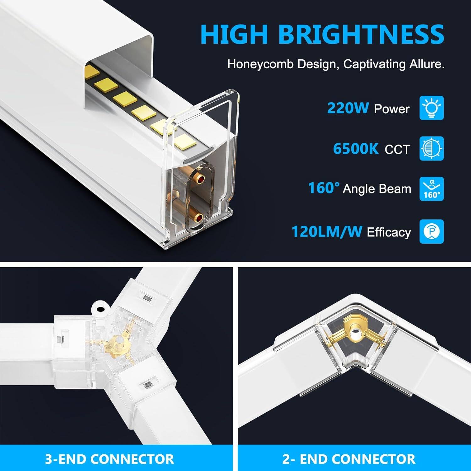 HIGH BRIGHTNESS  
Honeycomb Design, Captivating Allure.  

220W Power  
6500K CCT  
160° Angle Beam  
120LM/W Efficacy  

3-END CONNECTOR  
2-END CONNECTOR