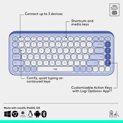 Aenllosi Custodia Rigida Portatile per Logitech POP ICON COMBO/POP Keys Tastiera Meccanica(Sola Custodia) (Viola Aenllosi Custodia Rigida Portatile per Logitech POP ICON COMBO/POP Keys Tastiera Meccanica(Sola Custodia) (Viola