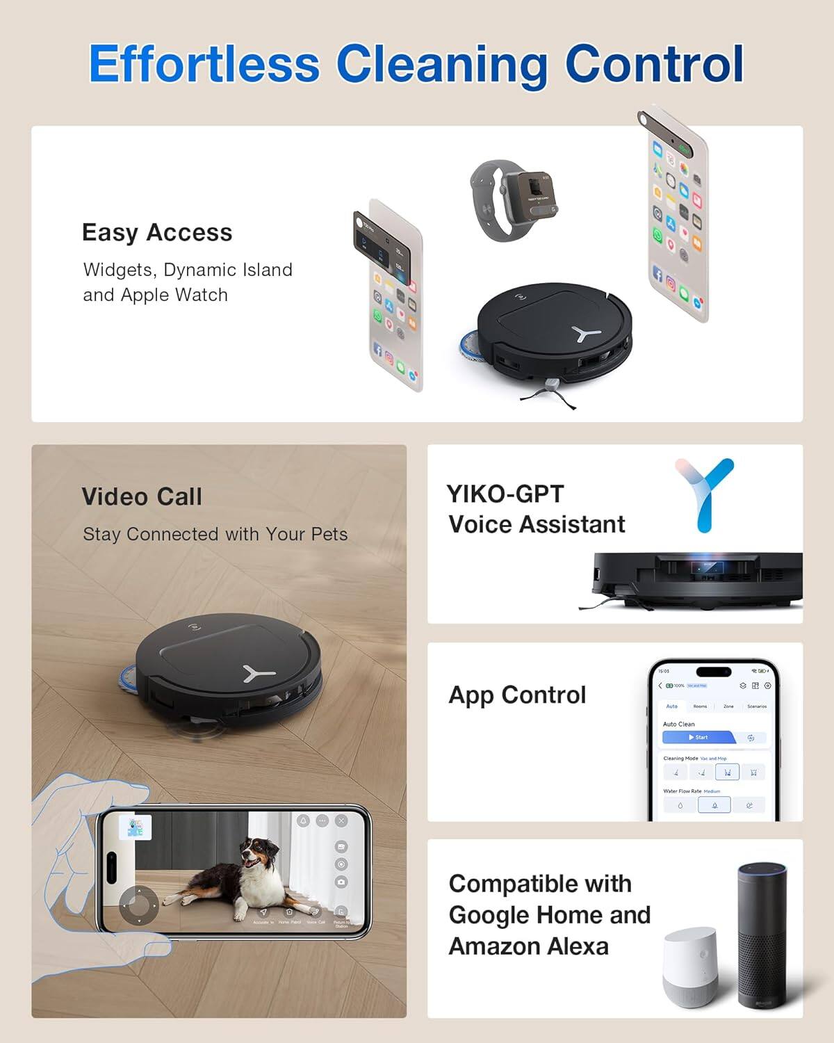 Effortless Cleaning Control

Easy Access  
Widgets, Dynamic Island and Apple Watch

Video Call  
Stay Connected with Your Pets

YIKO-GPT  
Voice Assistant

App Control

Compatible with Google Home and Amazon Alexa