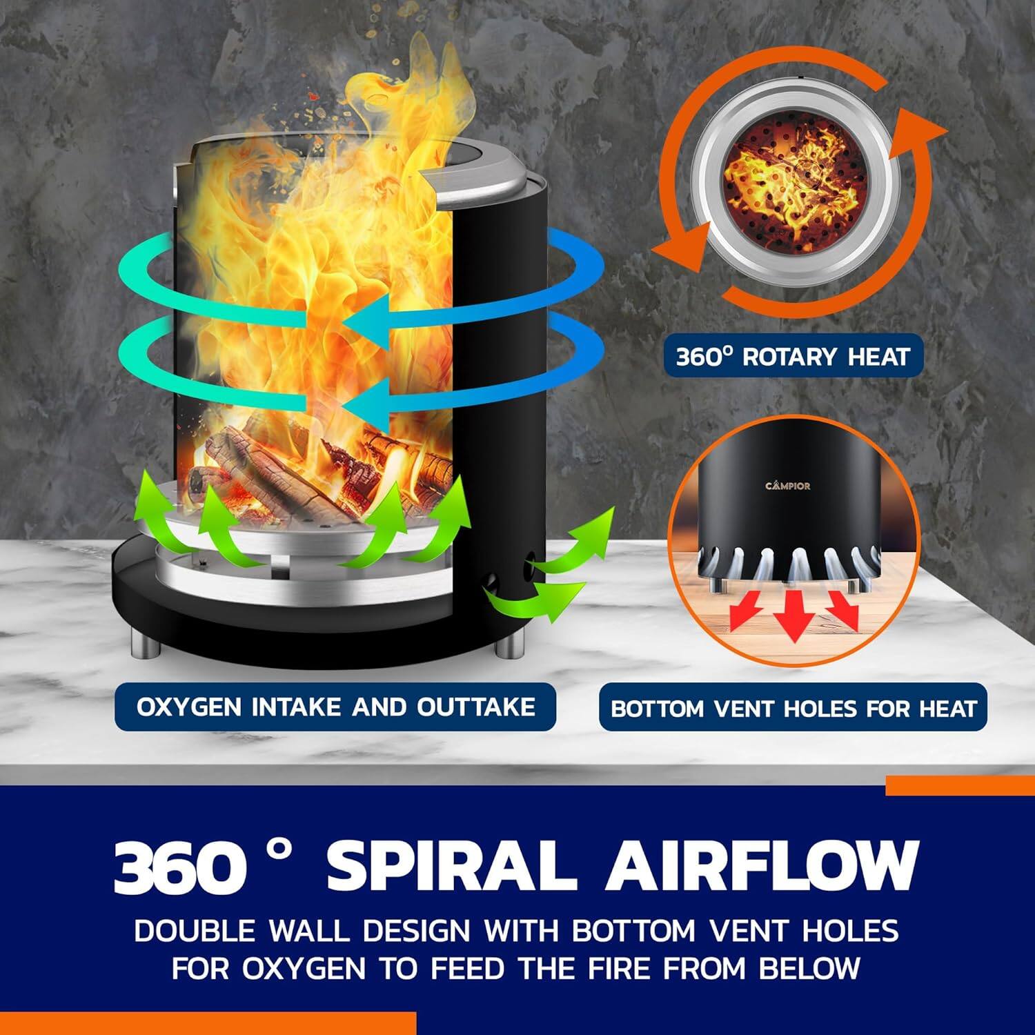 360° SPIRAL AIRFLOW, DOUBLE WALL DESIGN WITH BOTTOM VENT HOLES FOR OXYGEN TO FEED THE FIRE FROM BELOW, 360° ROTARY HEAT, OXYGEN INTAKE AND OUTTAKE, BOTTOM VENT HOLES FOR HEAT