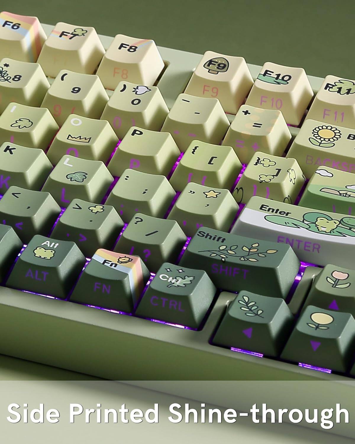 F6 F7 F8 F9 8 F8 F10 9 F9 O - F10 I 9 I - O 0 1 F11 = P E = K f 2 L P C BACKSP K : I I < L ; " , , Enter 1 < > / Shift Alt I ENTER Fn ALT Ct SHIFT FN CTRL Side Printed Shine-through