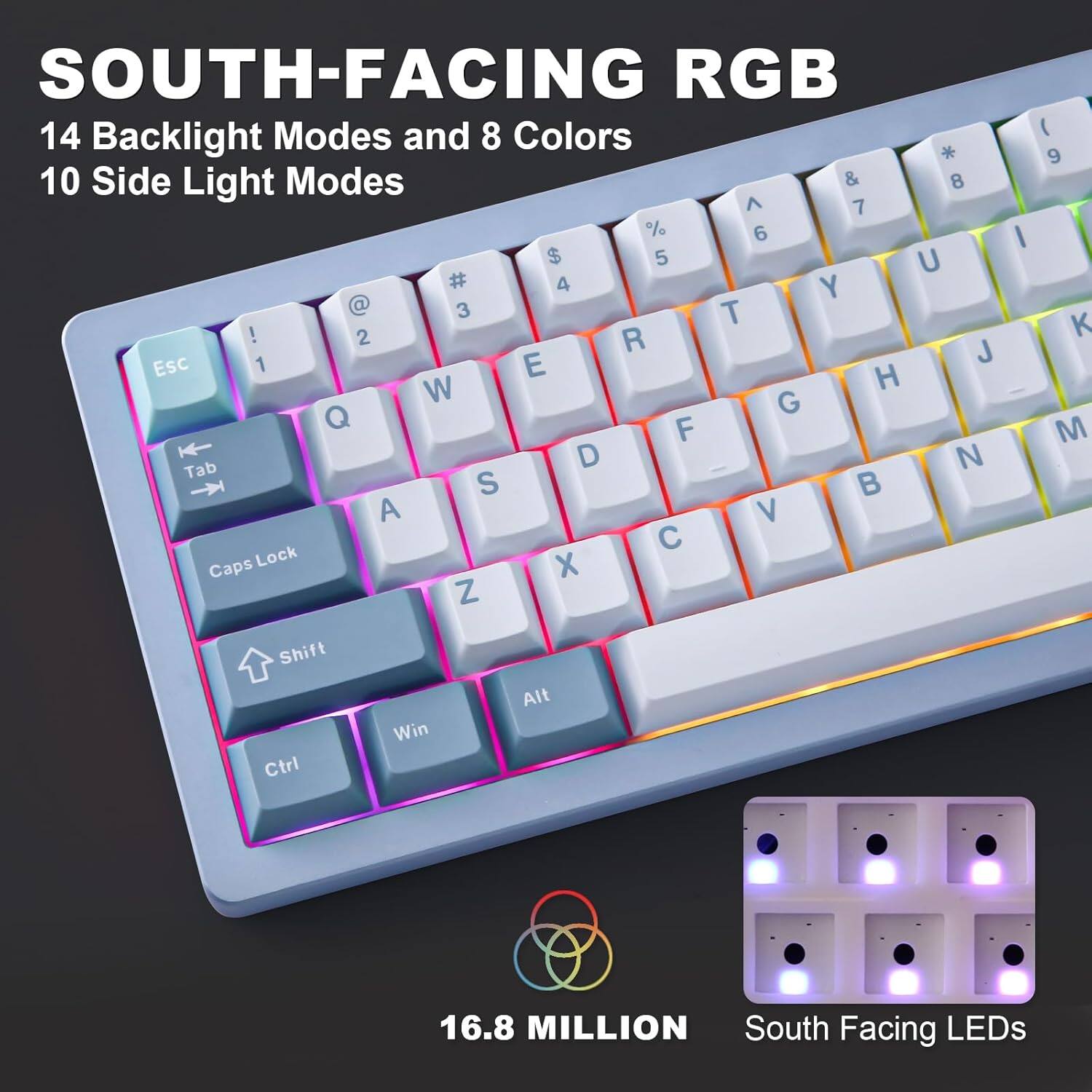 SOUTH-FACING RGB

14 Backlight Modes and 8 Colors

10 Side Light Modes

6.8 MILLION South Facing LEDs