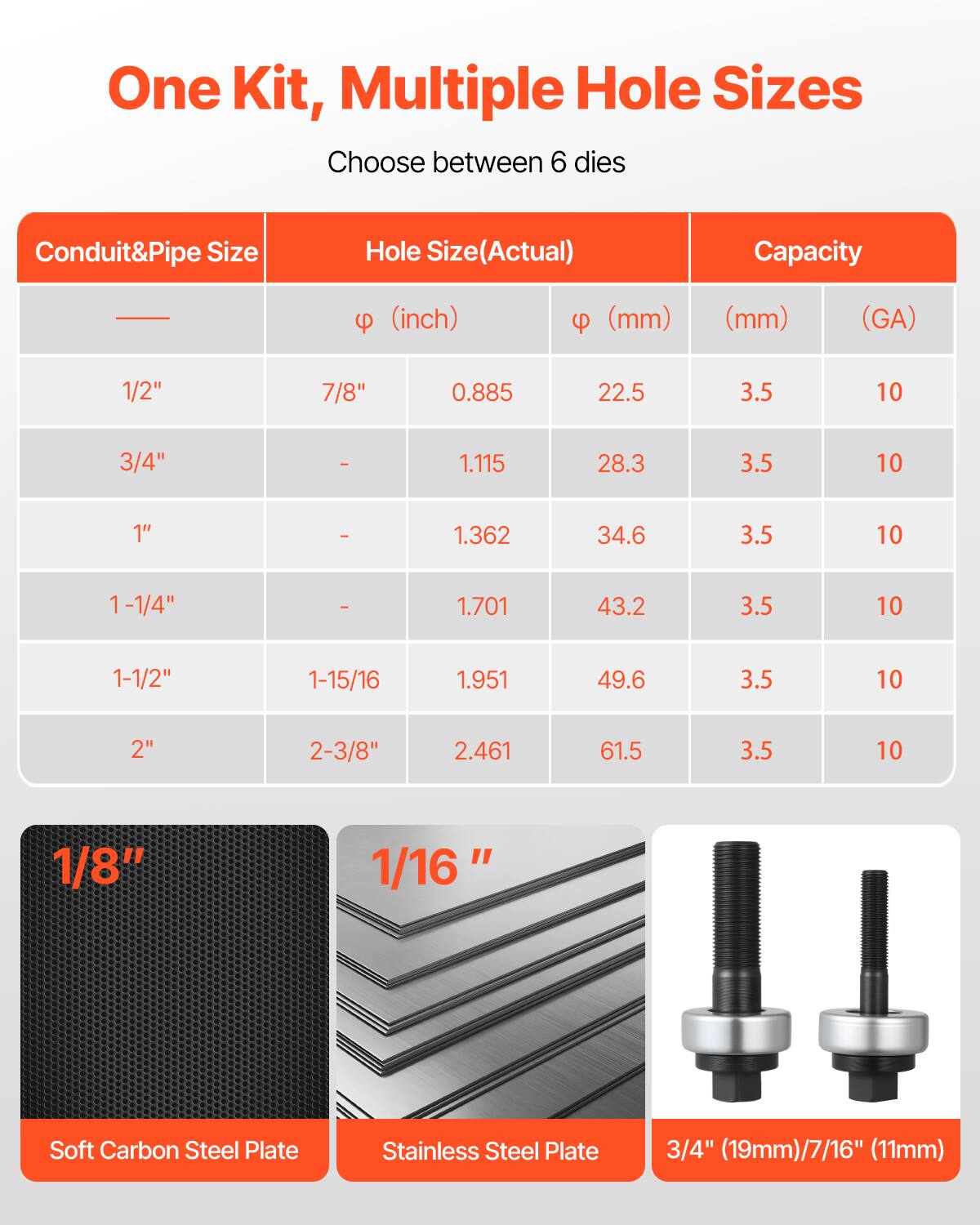 One Kit, Multiple Hole Sizes  
Choose between 6 dies  

| Conduit&Pipe Size | Hole Size(Actual) | Capacity |  
|------------------|------------------|----------|  
|                  | φ (inch)          | φ (mm)    | (mm)   | (GA) |  
| 1/2"             | 7/8"             | 0.885    | 22.5   | 3.5  | 10  |  
| 3/4"             | -               | 1.115    | 28.3   | 3.5  | 10  |  
| 1"              | -               | 1.362    | 34.6   | 3.5  | 10  |  
| 1-1/4"           | -               | 1.701    | 43.2   | 3.5  | 10  |  
| 1-1/2"           | 1-15/16          | 1.951    | 49.6   | 