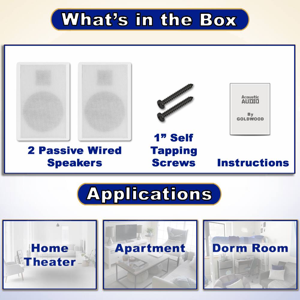 What's in the Box

- 2 Passive Wired Speakers
- 1" Self Tapping Screws
- Instructions

Applications

- Home Theater
- Apartment
- Dorm Room