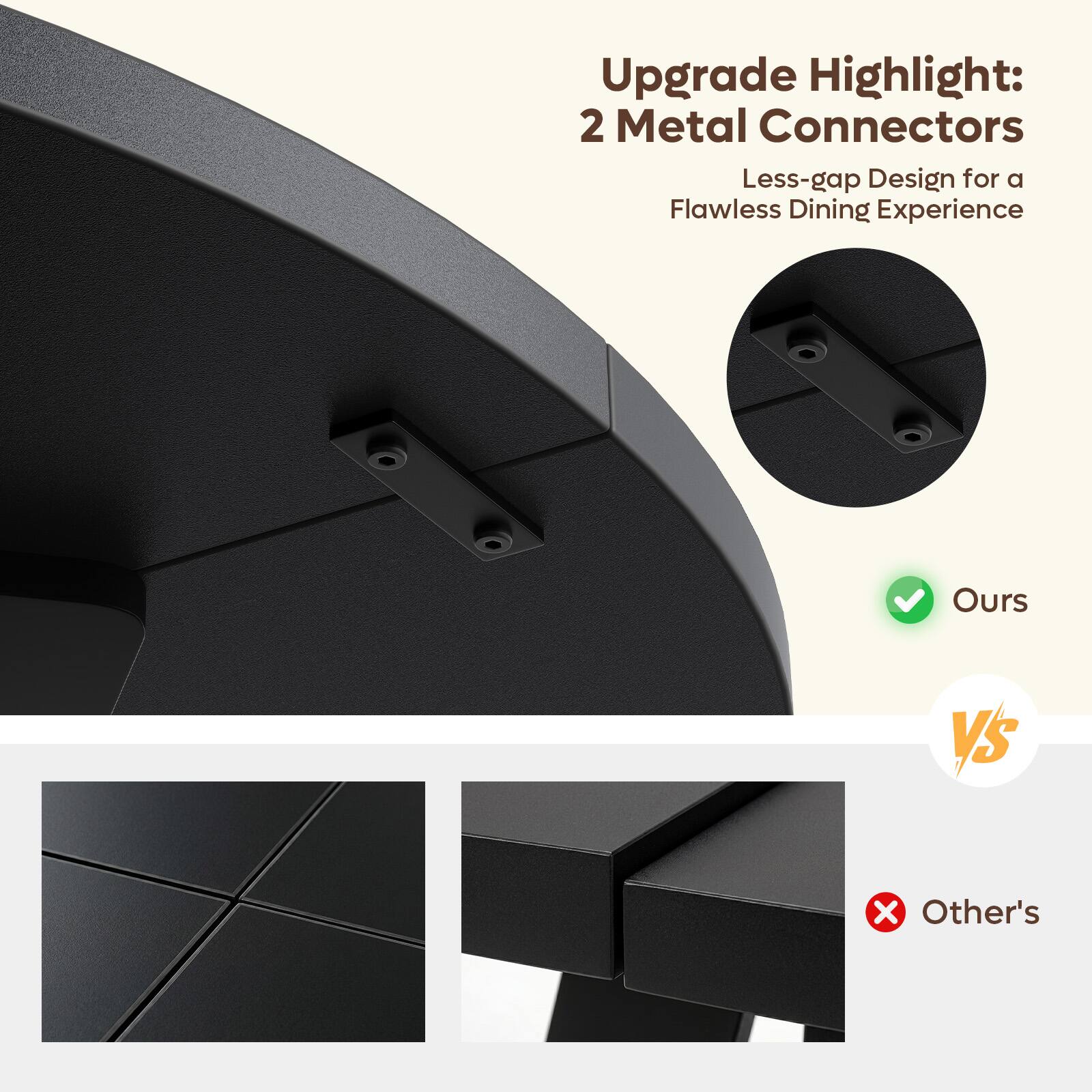 Upgrade Highlight: 2 Metal Connectors Less-gap Design for a Flawless Dining Experience

Ours VS Other's