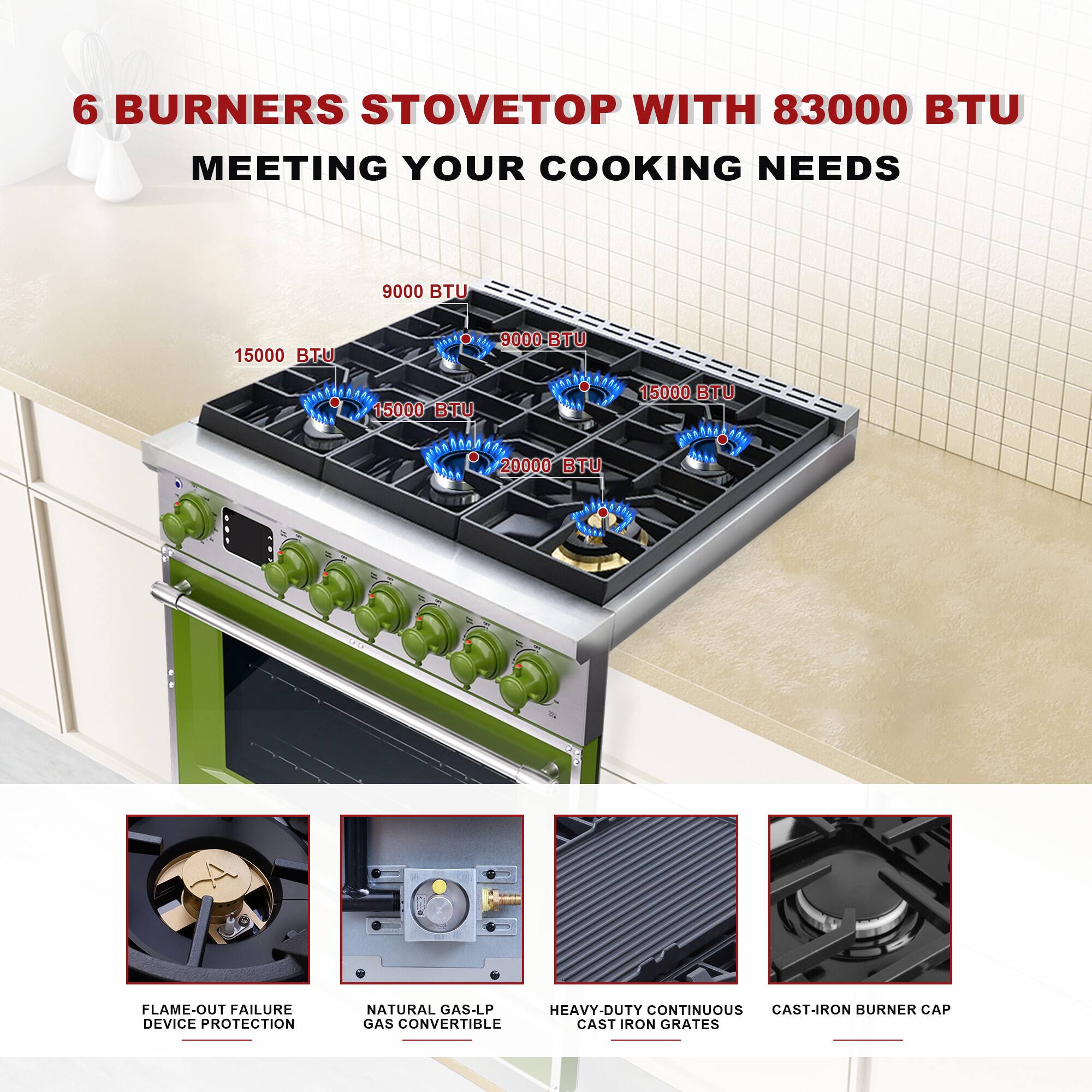 6 BURNERS STOVETOP WITH 83000 BTU MEETING YOUR COOKING NEEDS

9000 BTU  
15000 BTU  
9000 BTU  
15000 BTU  
15000 BTU  
20000 BTU

FLAME-OUT FAILURE DEVICE PROTECTION  
NATURAL GAS-LP GAS CONVERTIBLE  
HEAVY-DUTY CONTINUOUS CAST-IRON GRATES  
CAST-IRON BURNER CAP