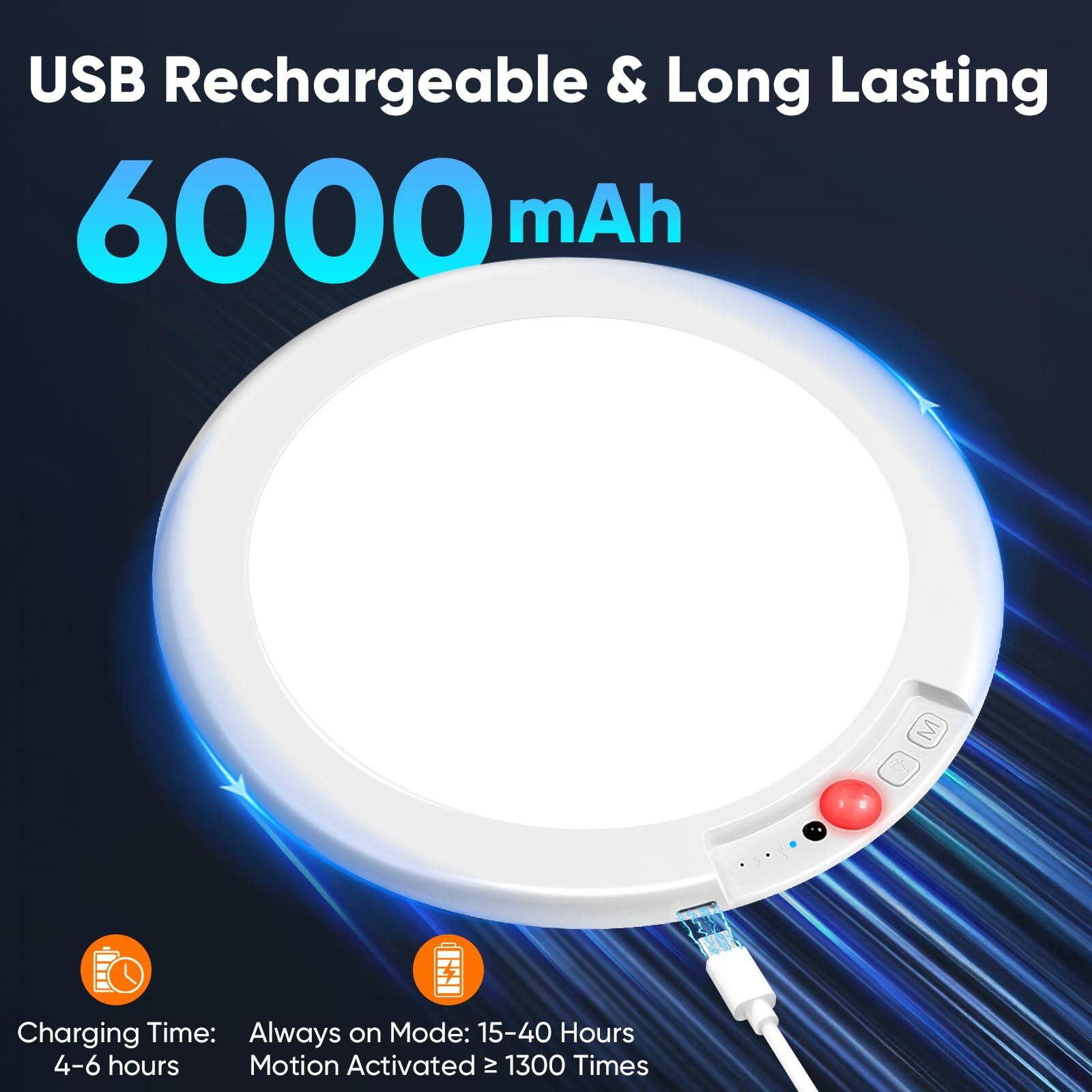 USB Rechargeable & Long Lasting  
6000 mAh  

Charging Time: 4-6 hours  
Always on Mode: 15-40 Hours  
Motion Activated: 1300 Times