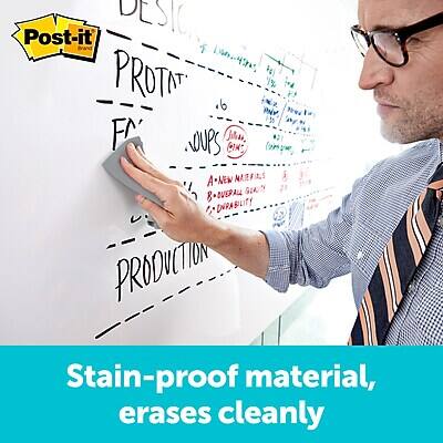 DESIGN  
PROTAT  
FAOUPS  
PRODUCTION  

A NEW MATERIALS  
OVERALL BEAUTY & DURABILITY  

Stain-proof material, erases cleanly