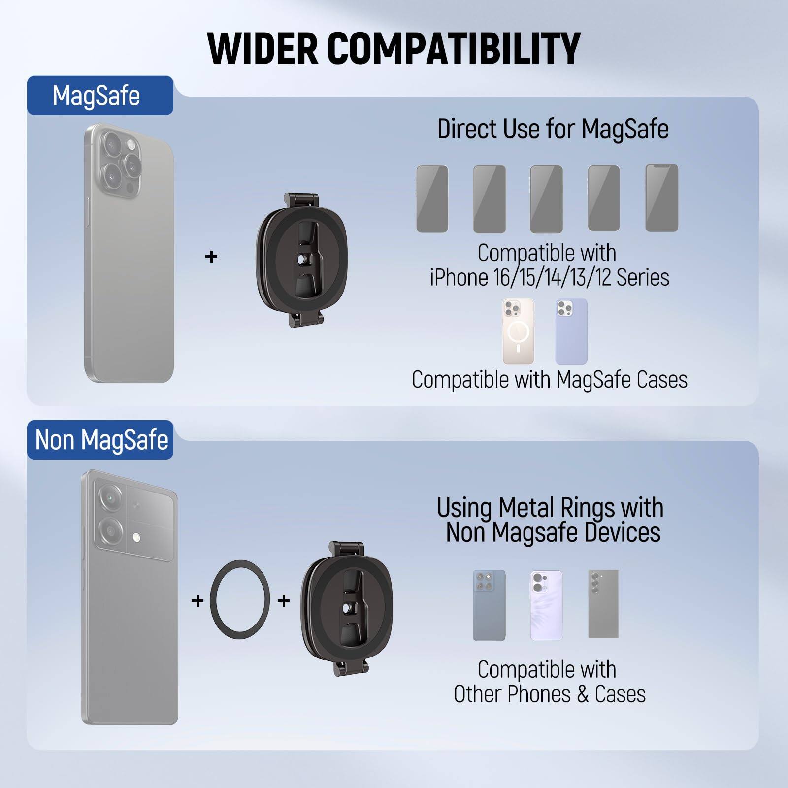 MagSafe WIDER COMPATIBILITY  
Direct Use for MagSafe  
Compatible with iPhone 16/15/14/13/12 Series  
Compatible with MagSafe Cases  

Non MagSafe  
Using Metal Rings with Non MagSafe Devices  
Compatible with Other Phones & Cases