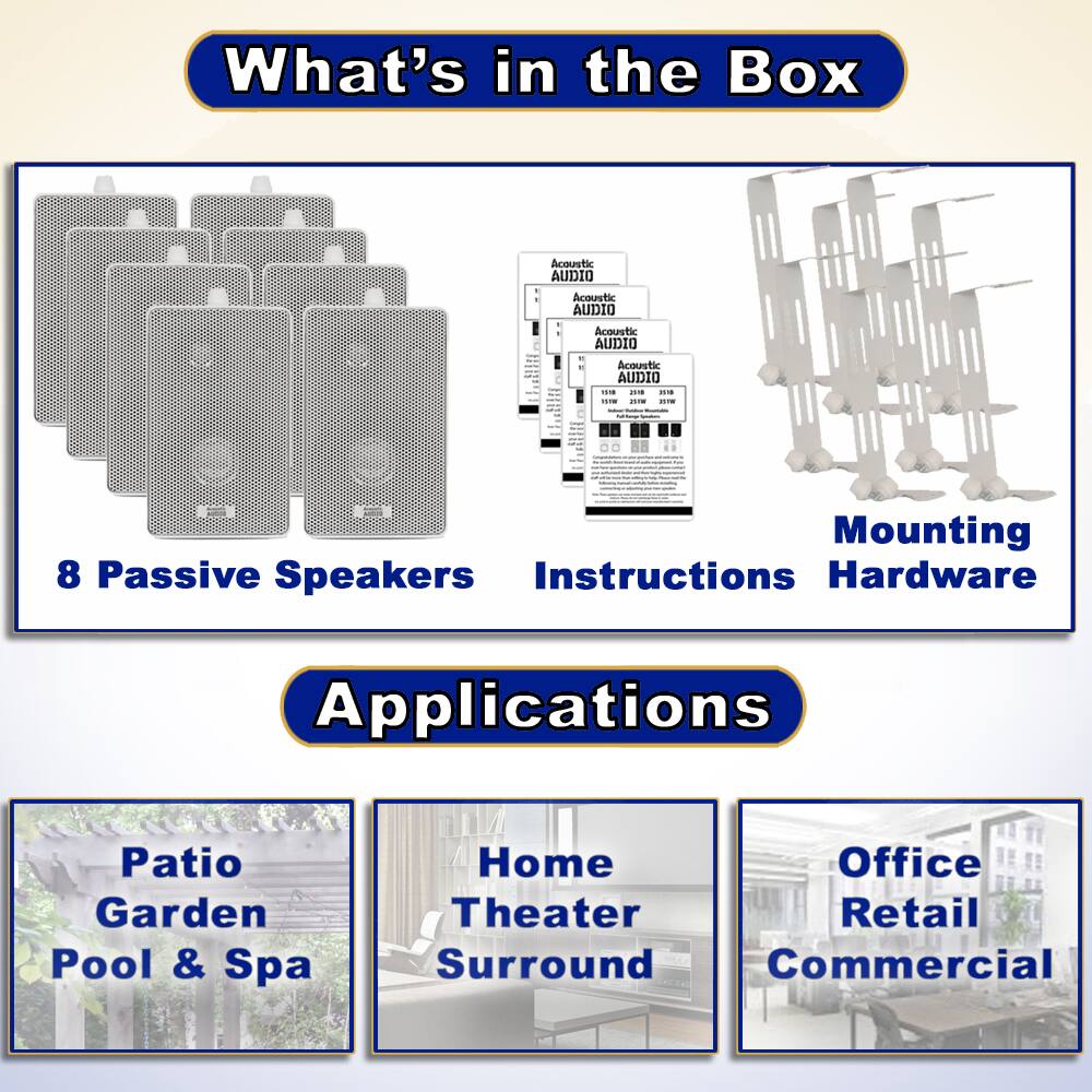 What's in the Box

- 8 Passive Speakers
- Instructions
- Hardware

Applications

- Patio Garden Pool & Spa
- Home Theater Surround
- Office Retail Commercial