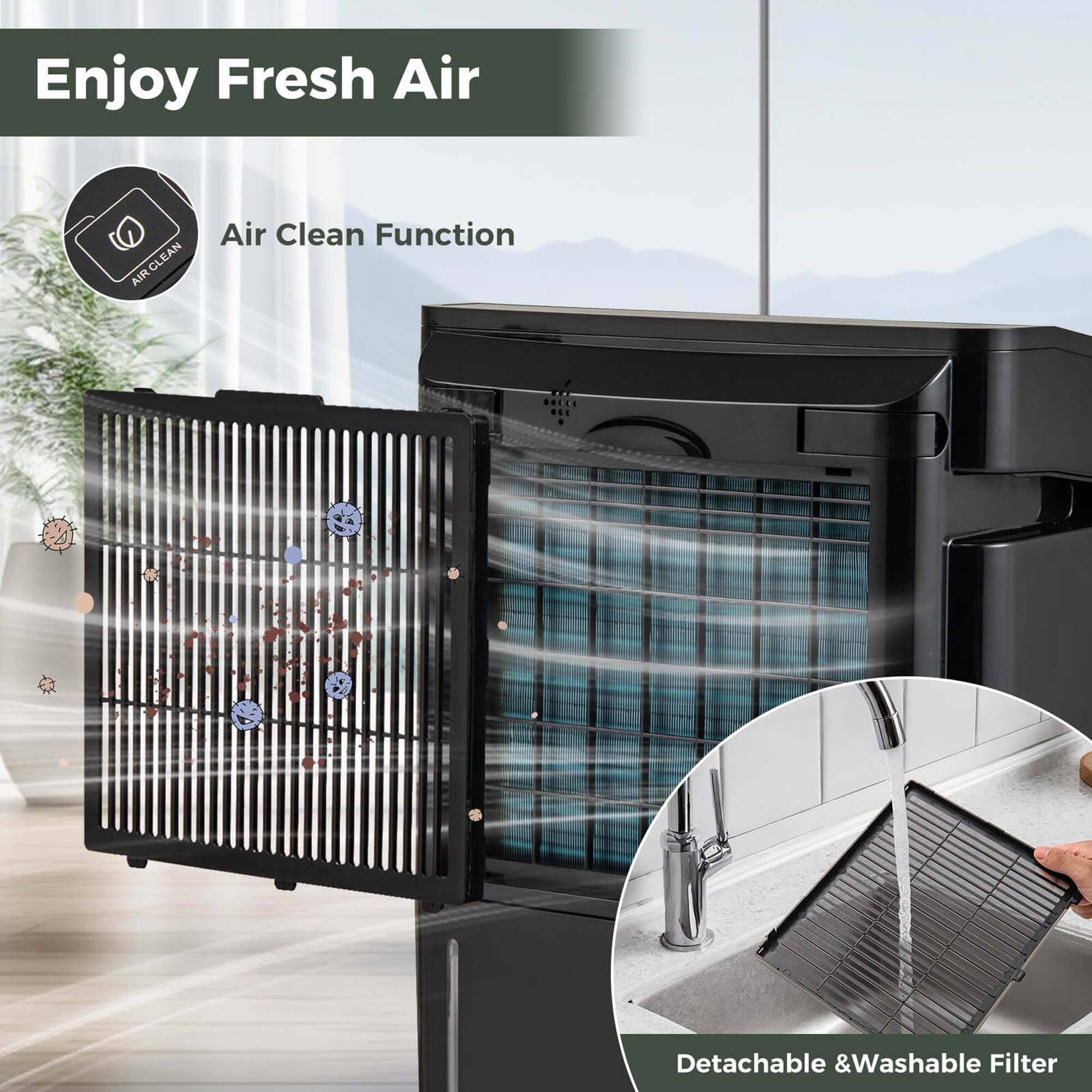 Enjoy Fresh Air Air Clean Function Detachable & Washable Filter