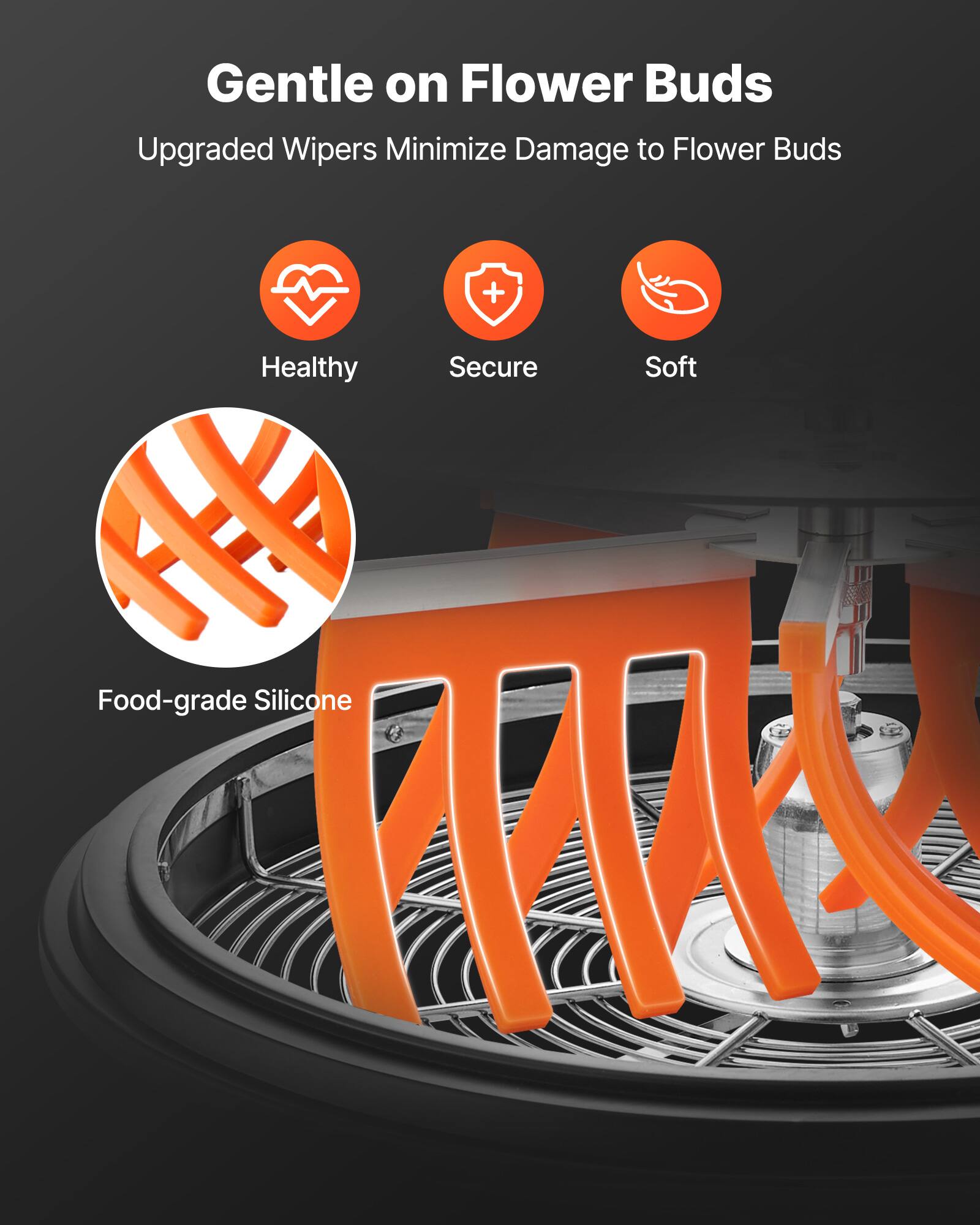 Gentle on Flower Buds

Upgraded Wipers Minimize Damage to Flower Buds

- Healthy
- Secure
- Soft

Food-grade Silicone