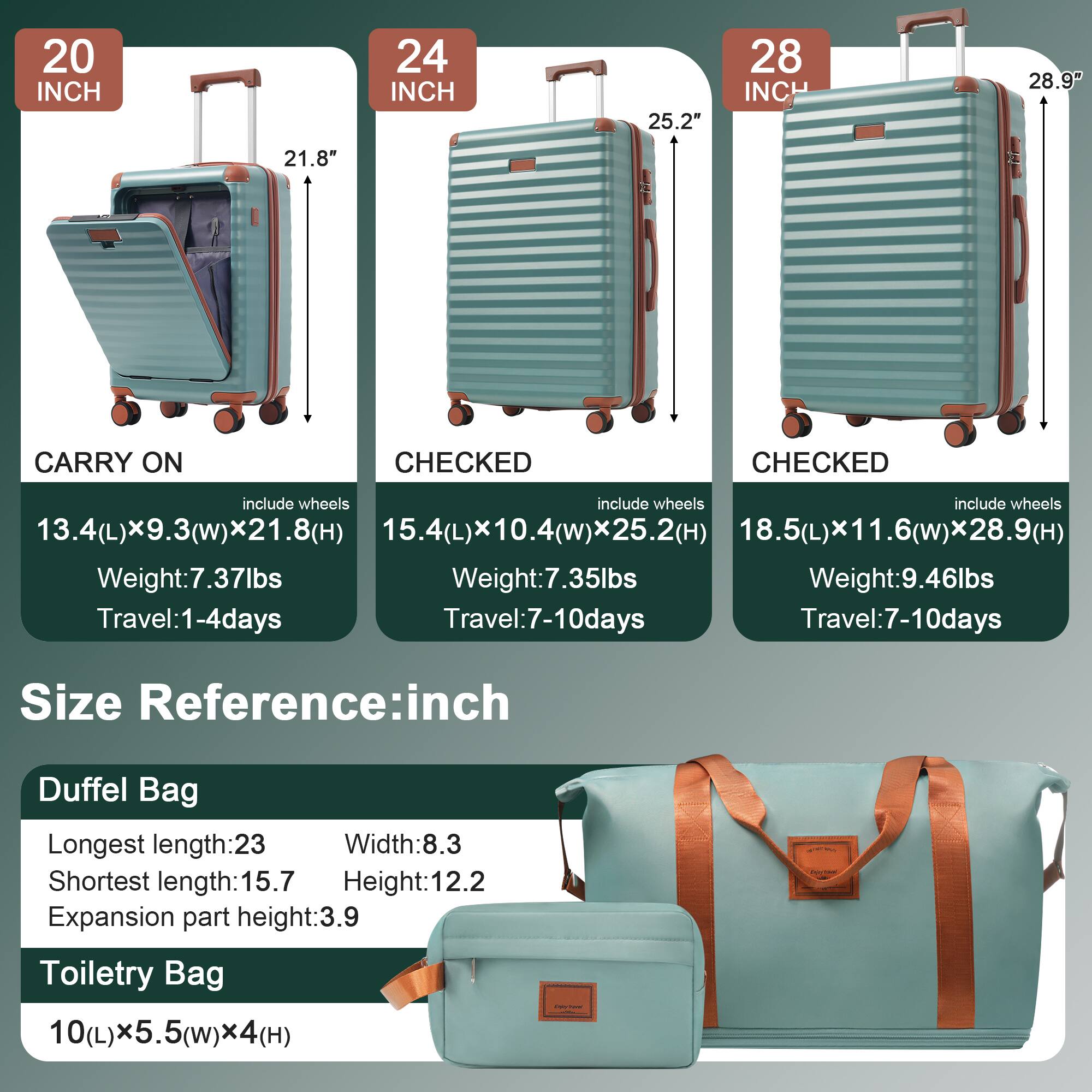 20 INCH  
CARRY ON  
13.4(L) x 9.3(W) x 21.8(H)  
Weight: 7.37lbs  
Travel: 1-4 days  

24 INCH  
CHECKED  
15.4(L) x 10.4(W) x 25.2(H)  
Weight: 7.35lbs  
Travel: 7-10 days  

28 INCH  
CHECKED  
18.5(L) x 11.6(W) x 28.9(H)  
Weight: 9.46lbs  
Travel: 7-10 days  

Size Reference: inch  

Duffel Bag  
Longest length: 23  
Shortest length: 15.7  
Width: 8.3  
Height: 12.2  
Expansion part height: 3.9  

Toiletry Bag  
10(L) x 5.5(W) x 4(H)