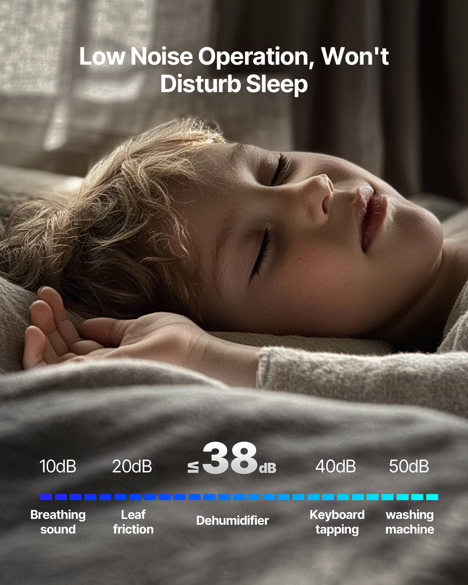 Low Noise Operation, Won't Disturb Sleep

10dB 20dB 38dB 40dB 50dB

Breathing sound Leaf friction Dehumidifier Keyboard tapping washing machine