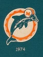 Alt View 1. Winning Streak Sports - Miami Football Dolphins 22x14 Logo Evolution Heritage Banner - Multi.
