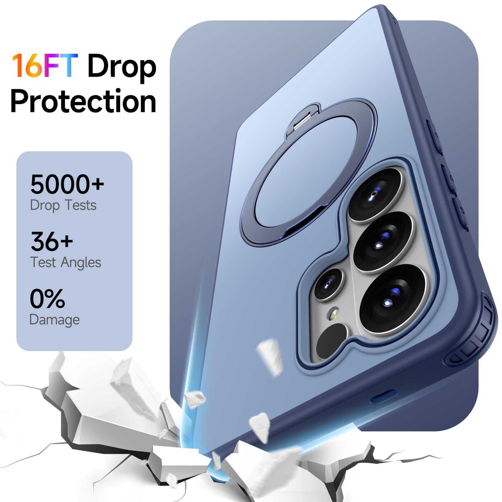 16FT Drop Protection  
5000+ Drop Tests  
36+ Test Angles  
0% Damage