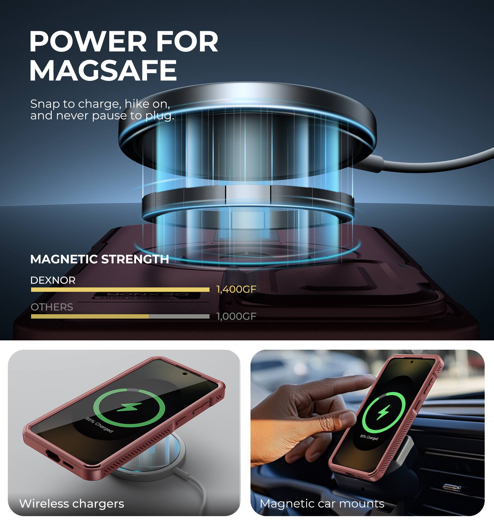 POWER FOR MAGSAFE

Snap to charge, hike on, and never pause to plug.

MAGNETIC STRENGTH

DEXNOR
1,400GF

OTHERS
1,000GF

Wireless chargers

Magnetic car mounts