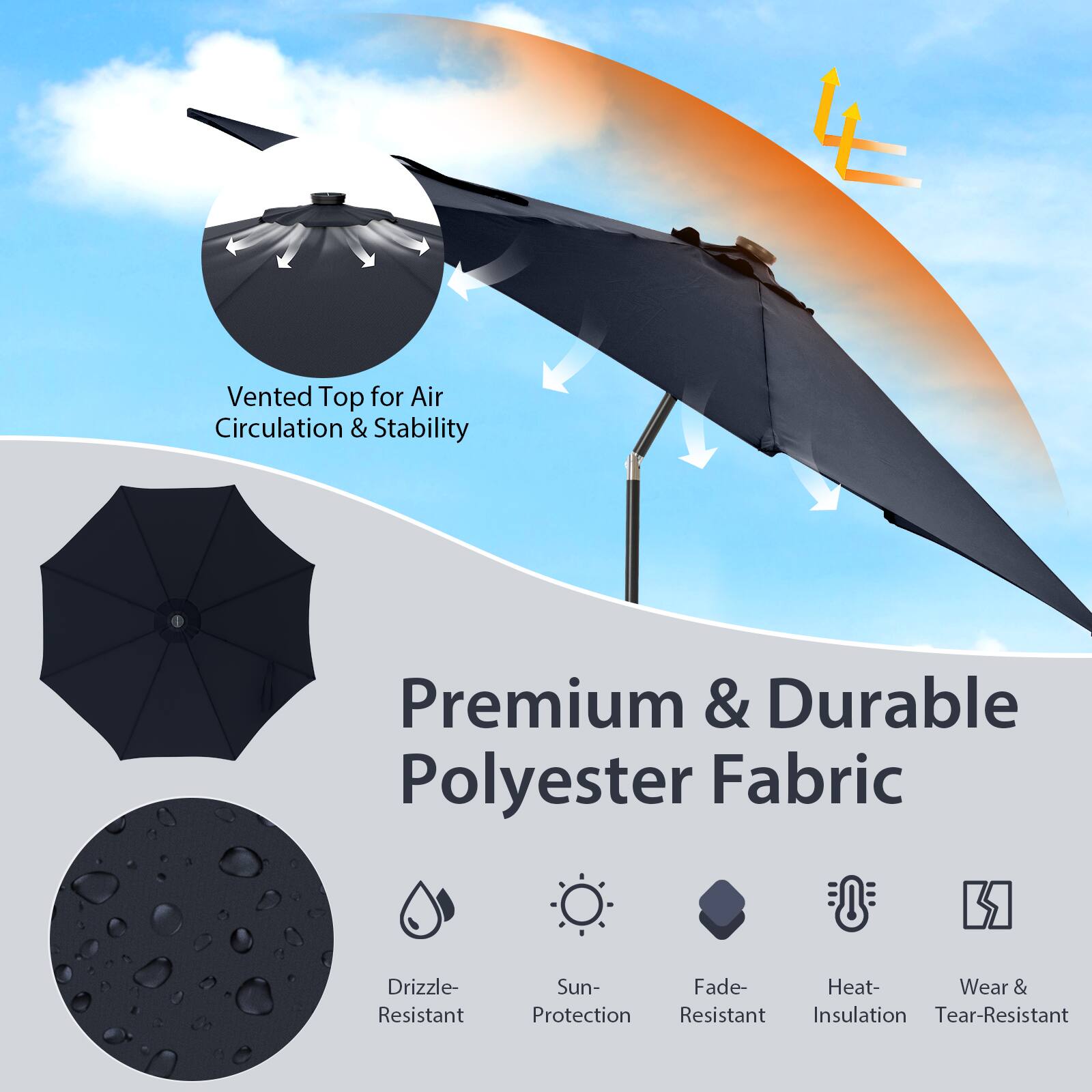The image features a large black umbrella with a vented top for air circulation and stability. The umbrella is made of premium and durable polyester fabric, ensuring that it is both drizzle-resistant and sun-faded resistant. Additionally, the umbrella offers heat-wear and protection, making it suitable for various weather conditions. The umbrella is also tear-resistant, ensuring its longevity and durability.