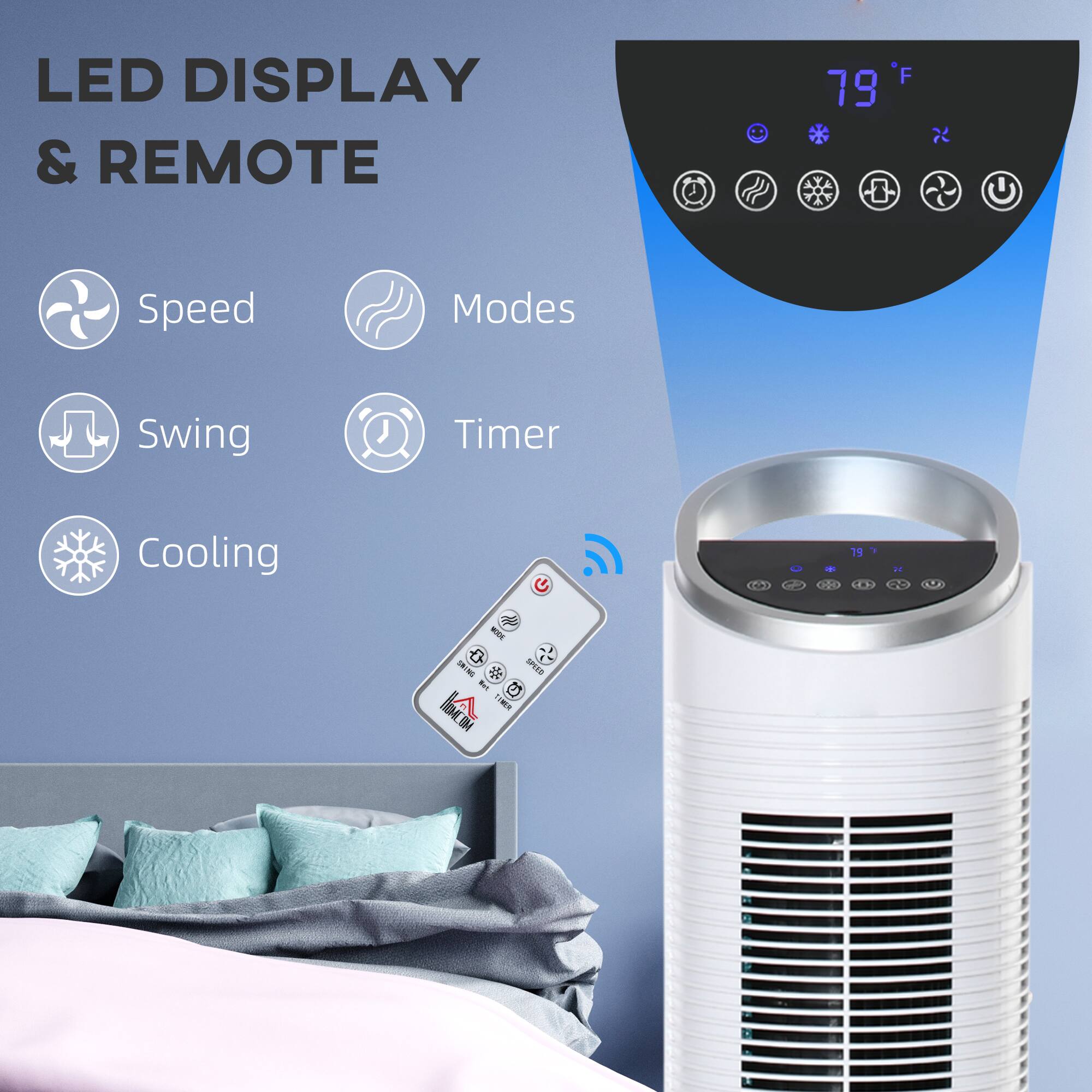 LED DISPLAY & REMOTE

Speed
Modes
Swing
Timer
Cooling