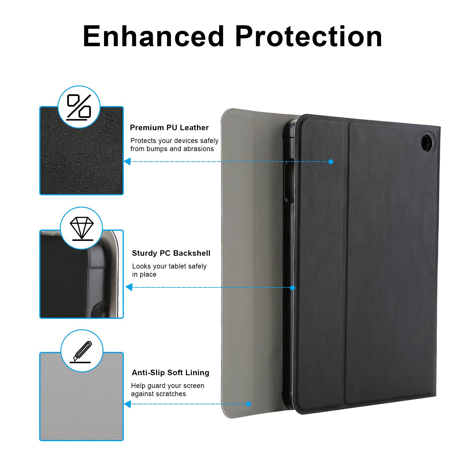 Enhanced Protection

- Premium PU Leather
  Protects your devices safely from bumps and abrasions

- Sturdy PC Backshell
  Looks your tablet safely in place

- Anti-Slip Soft Lining
  Help guard your screen against scratches