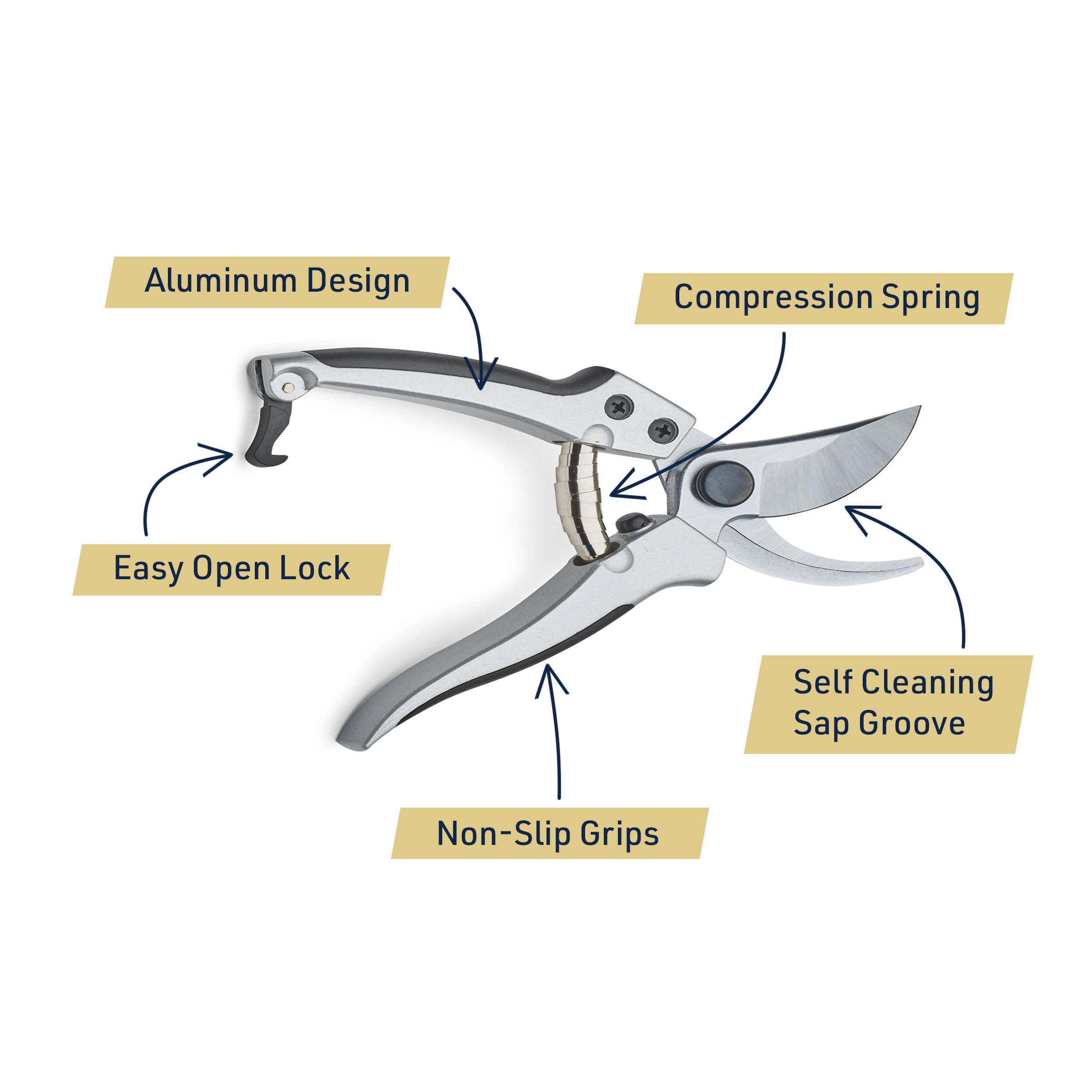 Aluminum Design  
Compression Spring  
Easy Open Lock  
Self Cleaning Sap Groove  
Non-Slip Grips