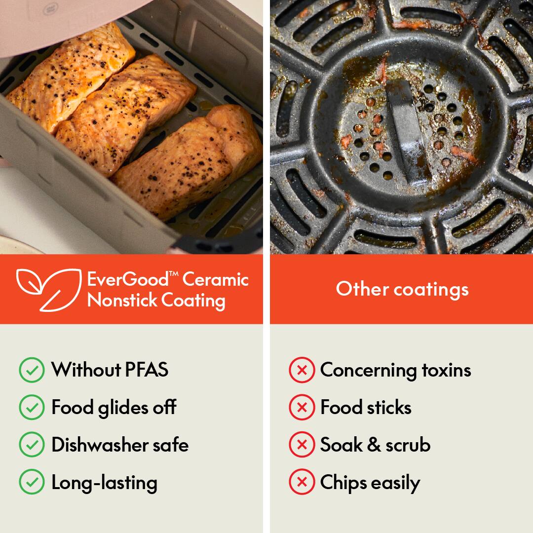 EverGood Ceramic Nonstick Coating

Other coatings

Without PFAS
Food glides off
Dishwasher safe
Long-lasting

Concerning toxins
Food sticks
Soak & scrub
Chips easily